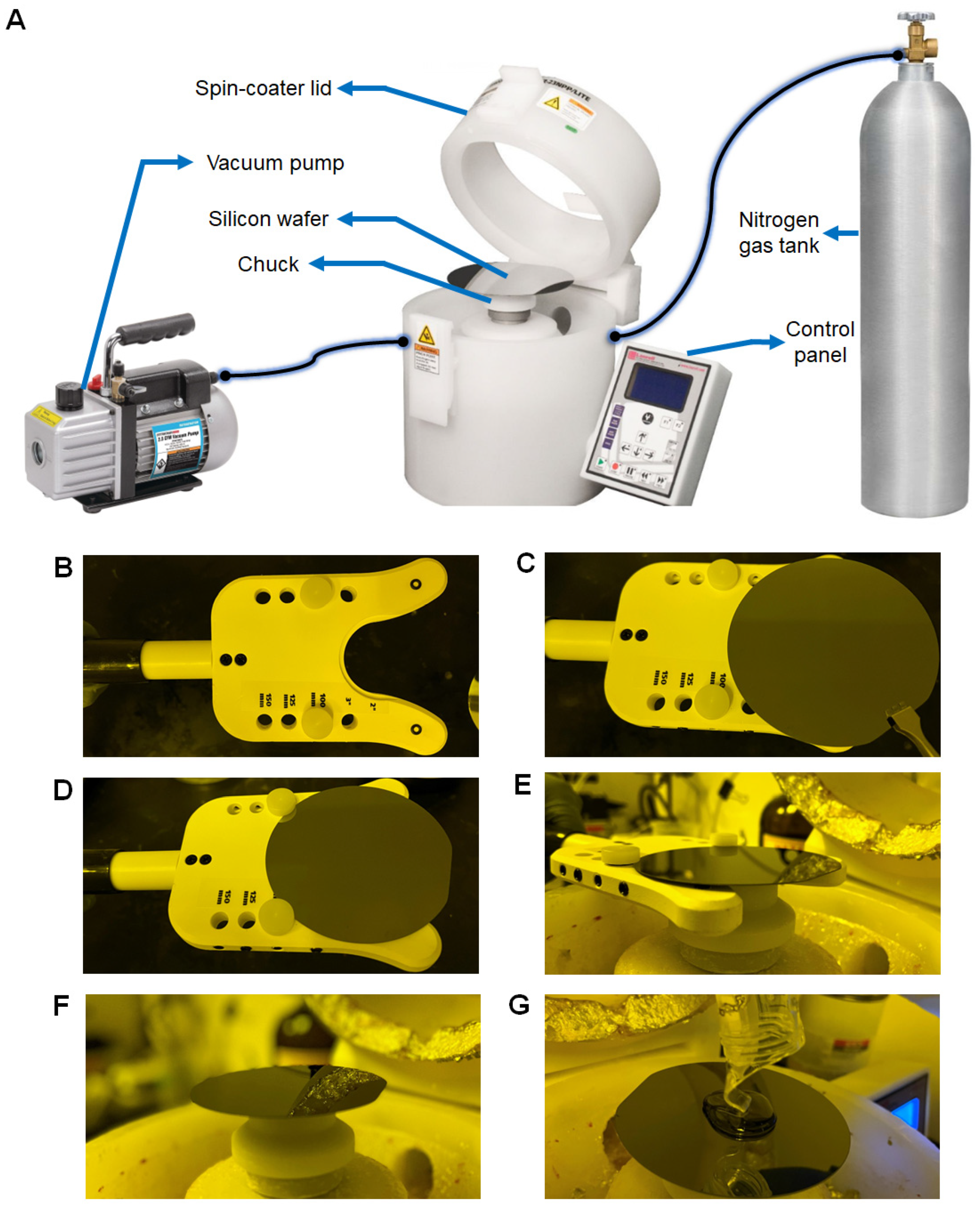 Micromachines 13 01483 g003 Micromachines 13 01483 g003