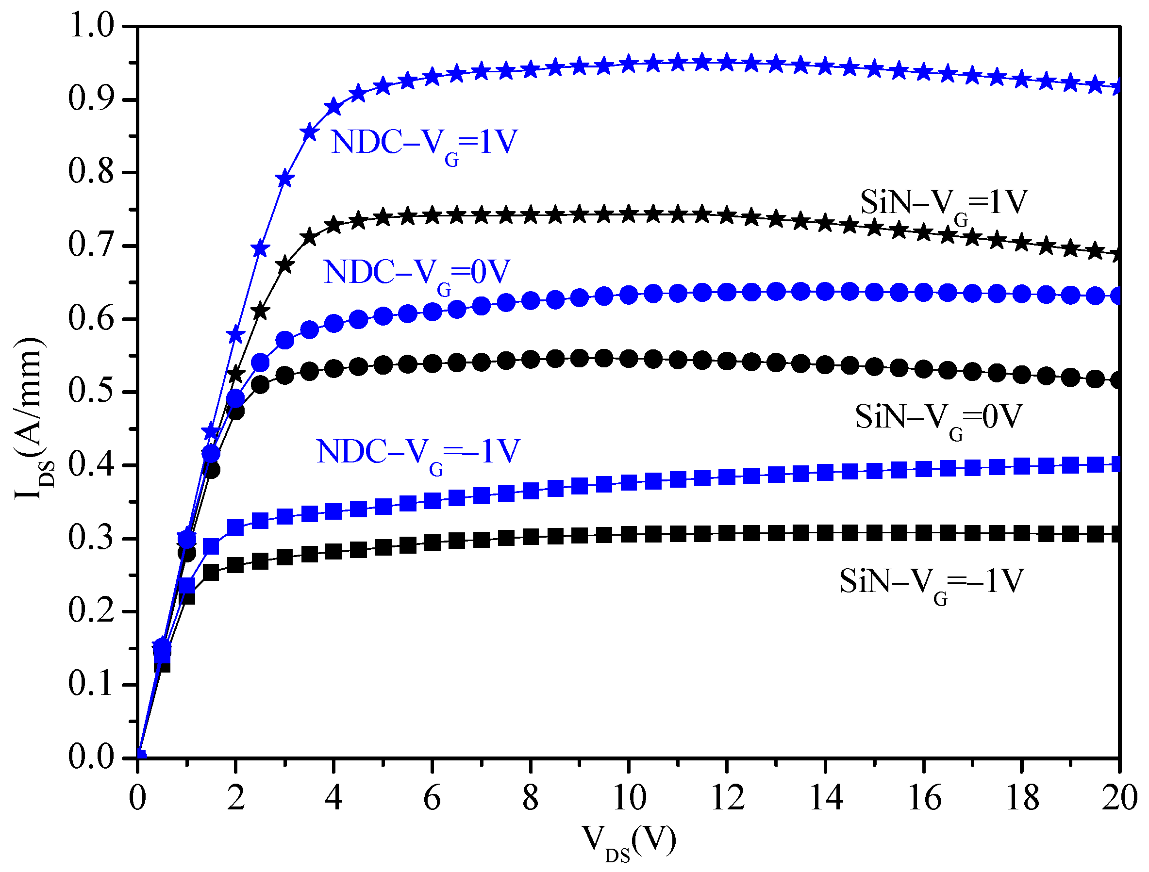 Micromachines 13 01486 g004