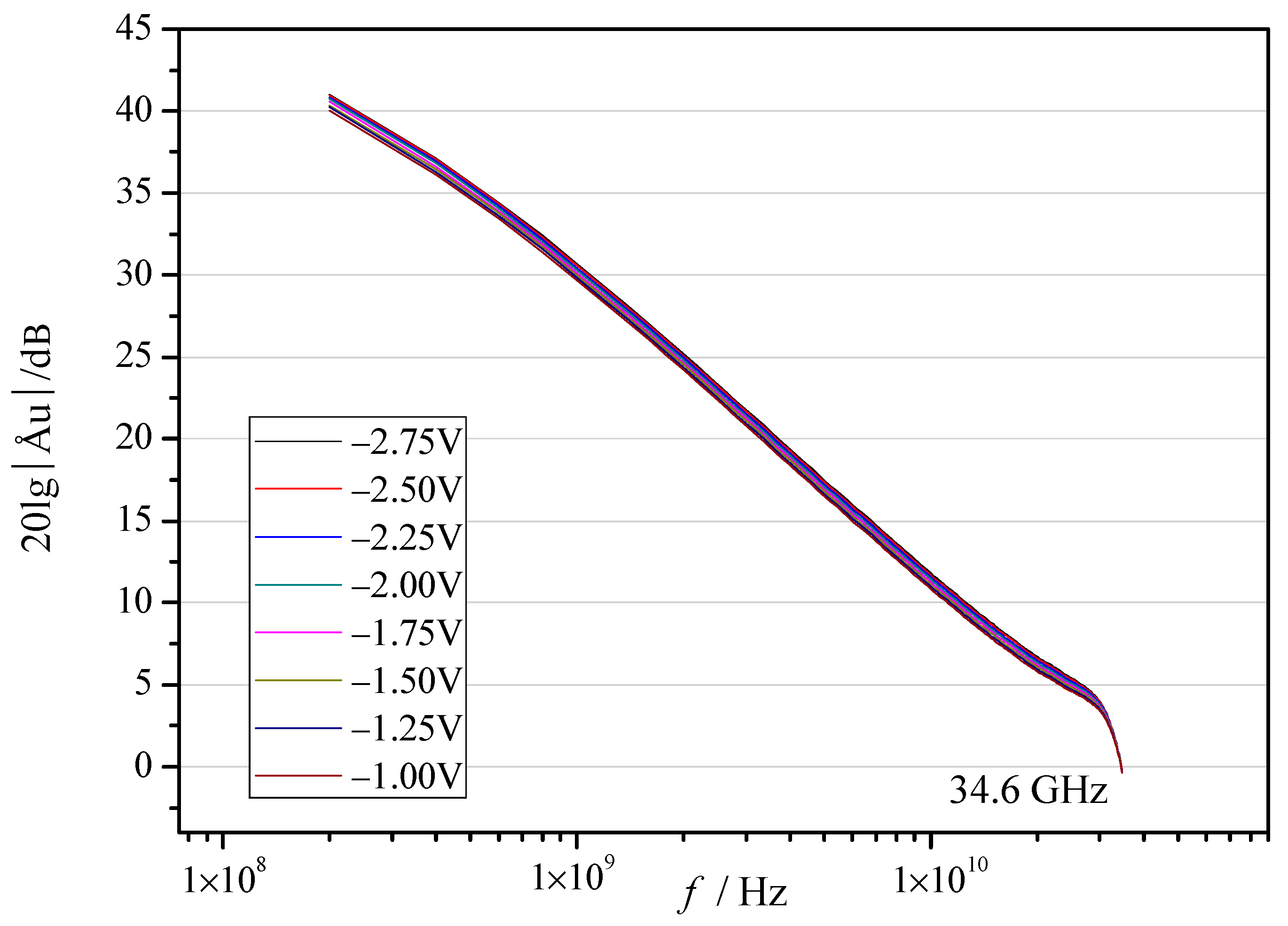 Micromachines 13 01486 g006