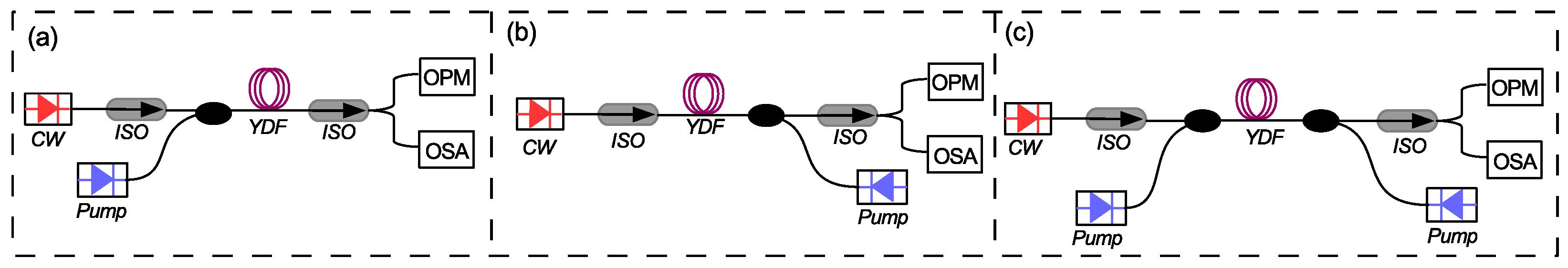 Micromachines 13 01488 g002 550