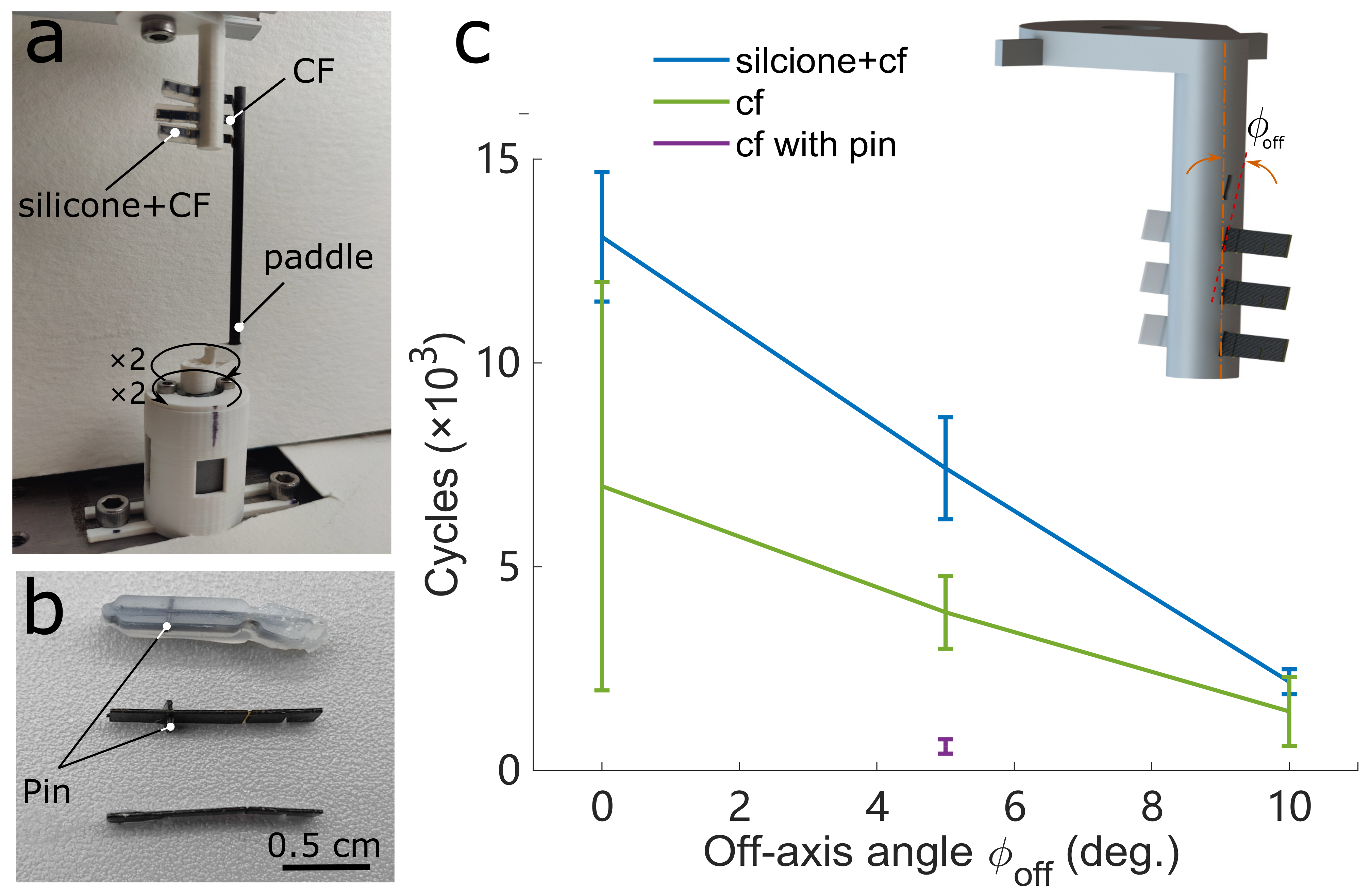 Micromachines 13 01489 g010