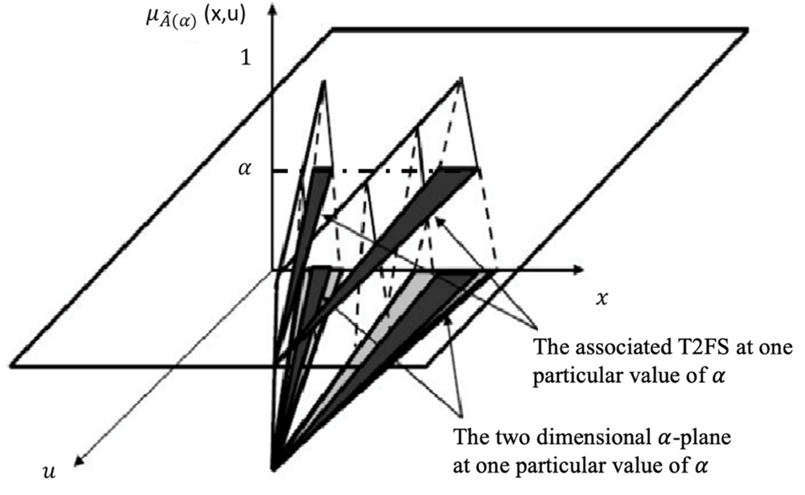 Micromachines 13 01490 g004 550