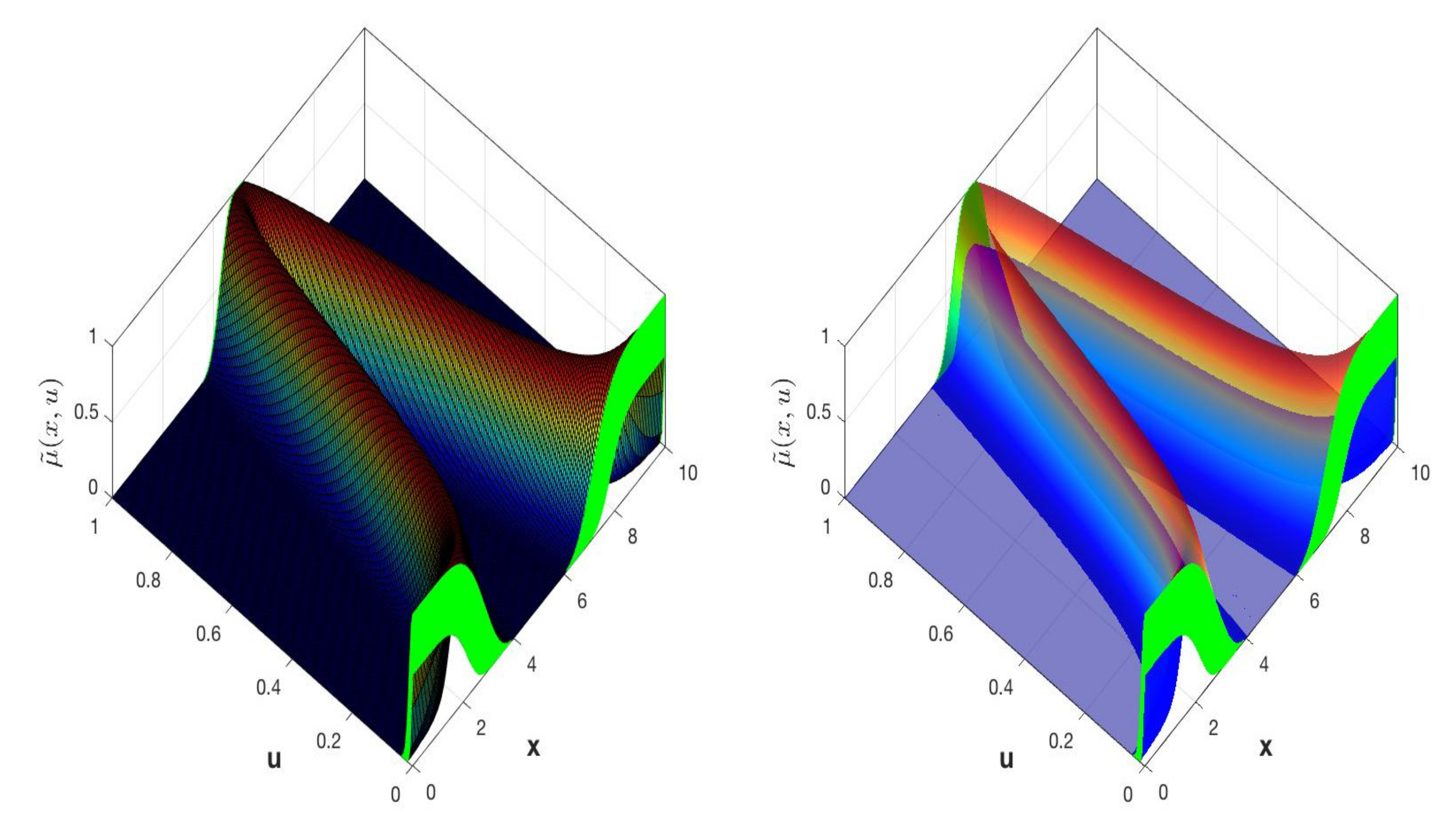 Micromachines 13 01490 g006 550