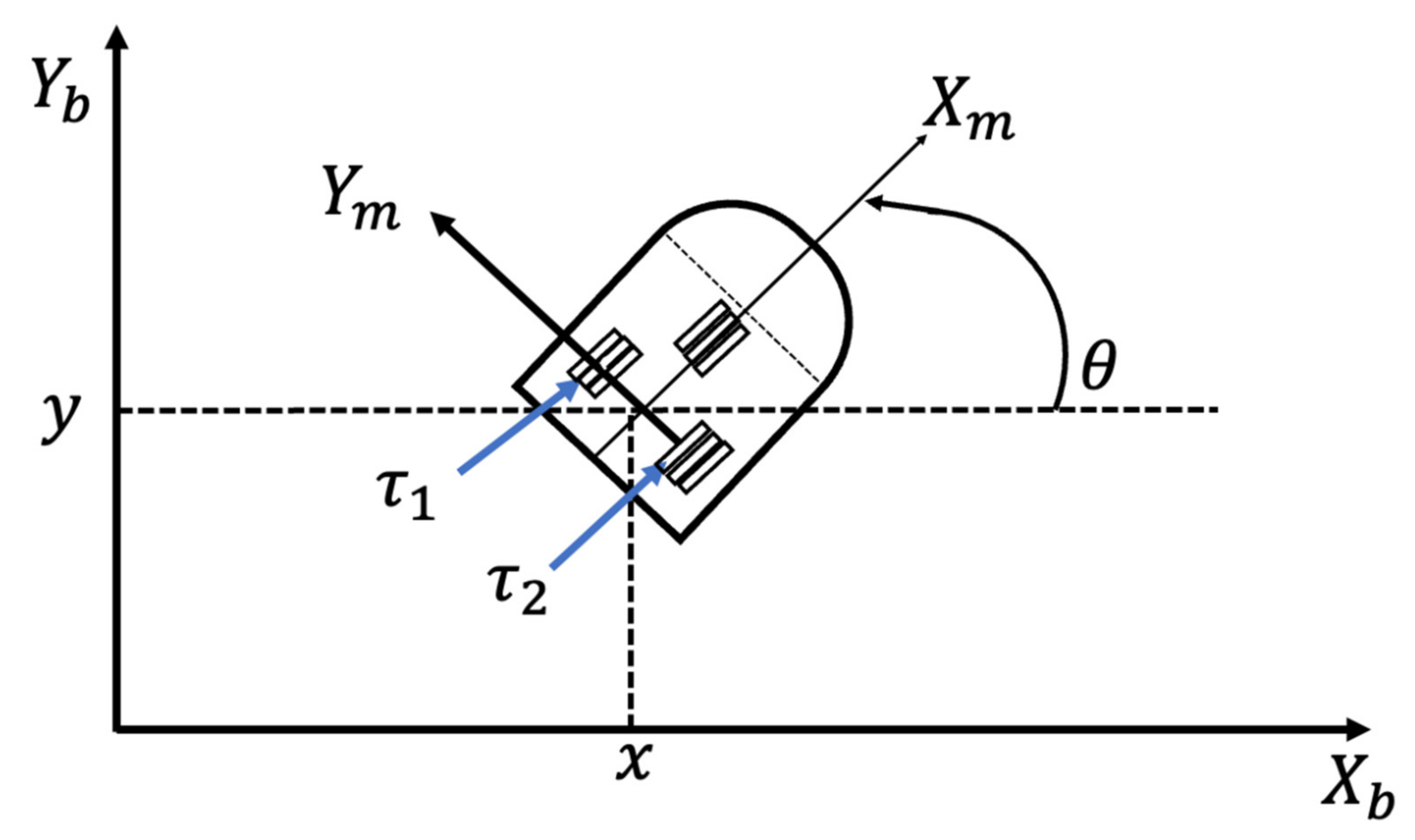 Micromachines 13 01490 g013 550