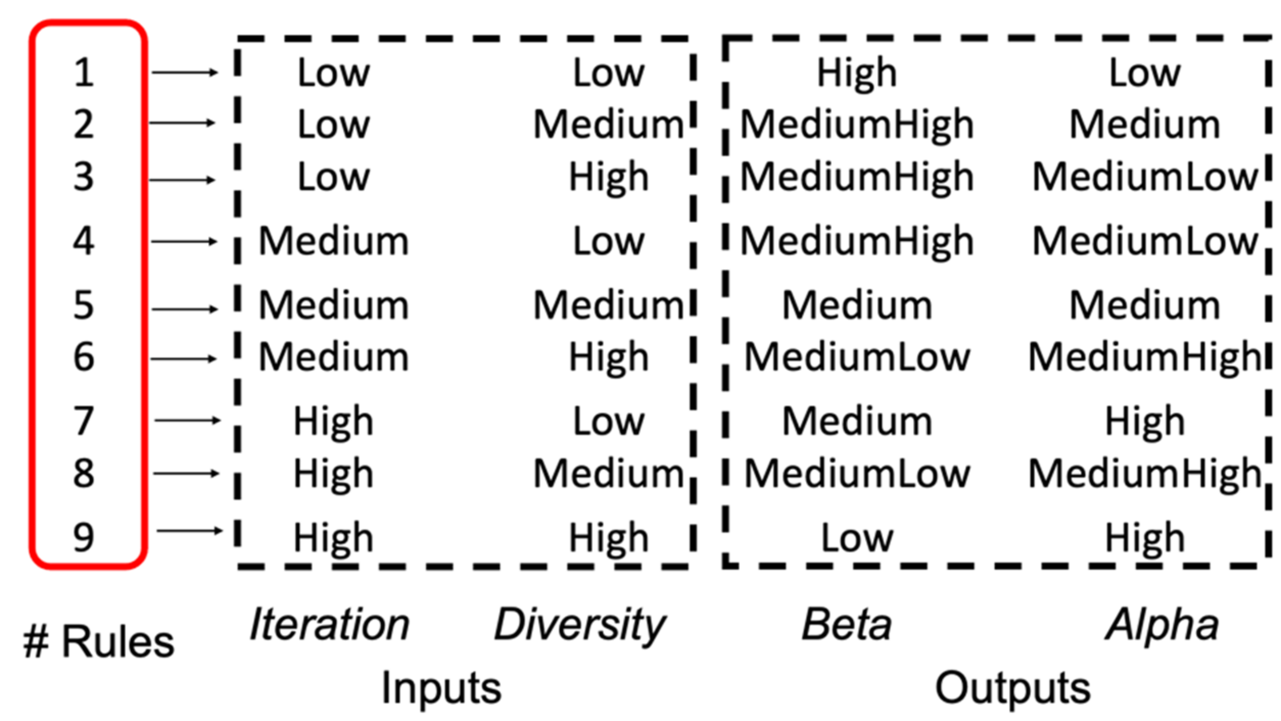 Micromachines 13 01490 g021 550