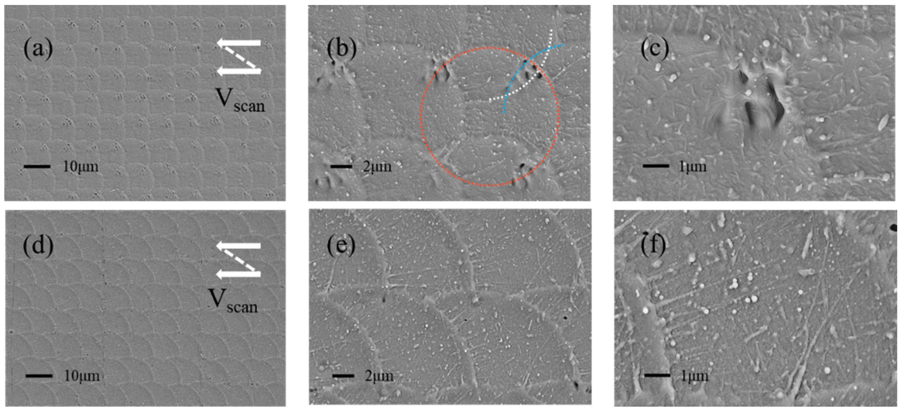 Micromachines 13 01491 g005 550