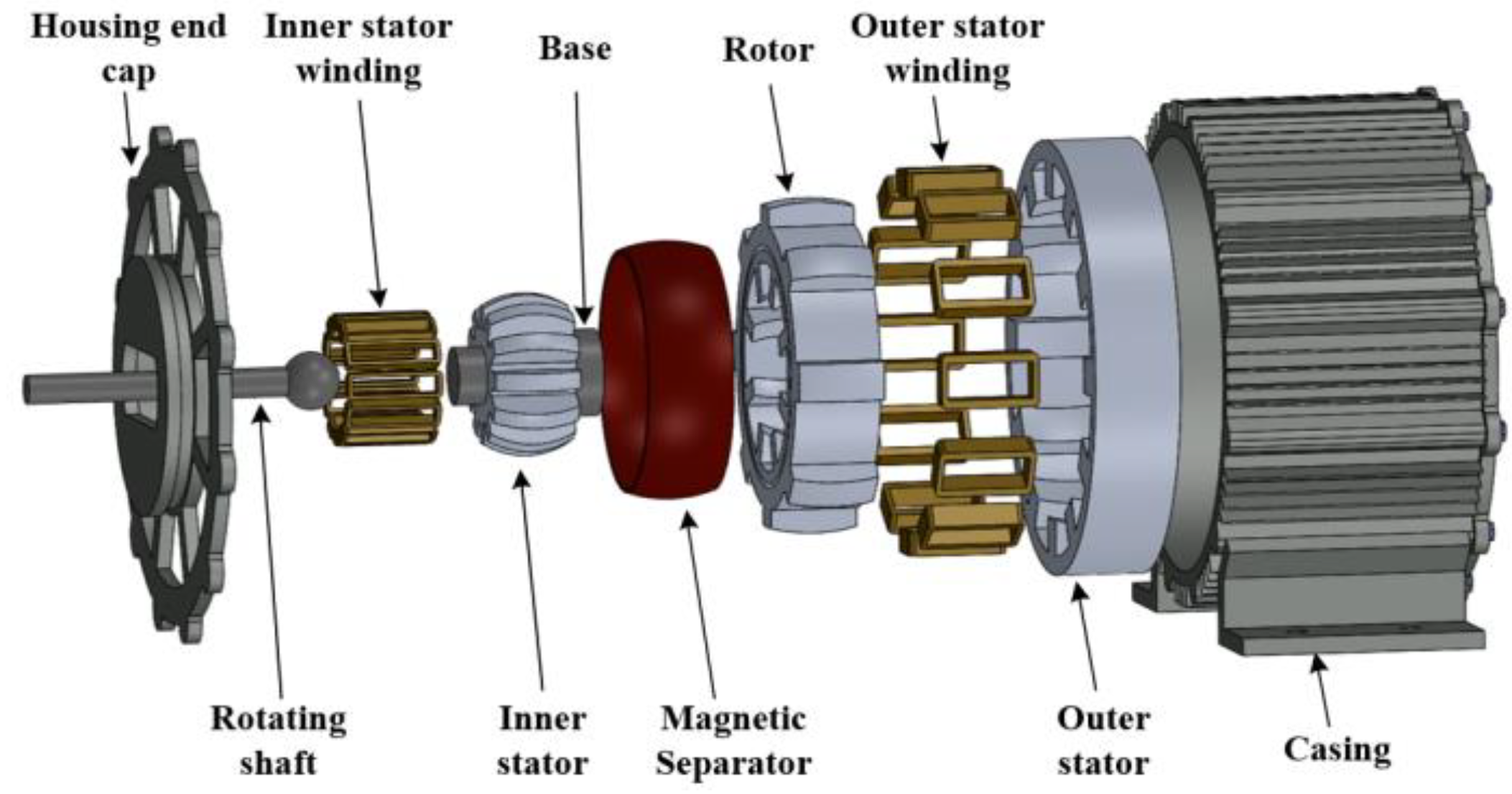 Micromachines 13 01494 g002 550
