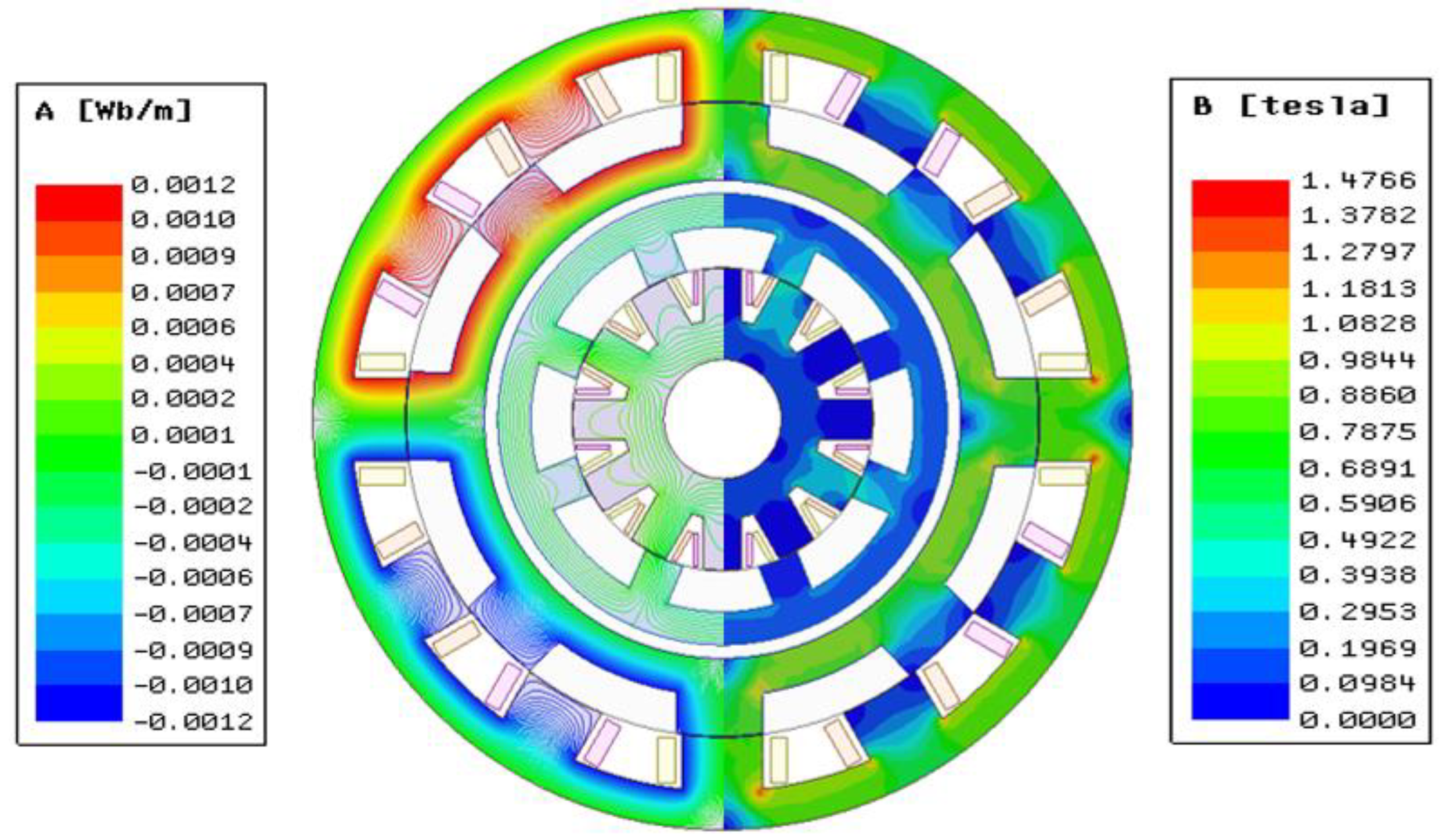 Micromachines 13 01494 g007 550