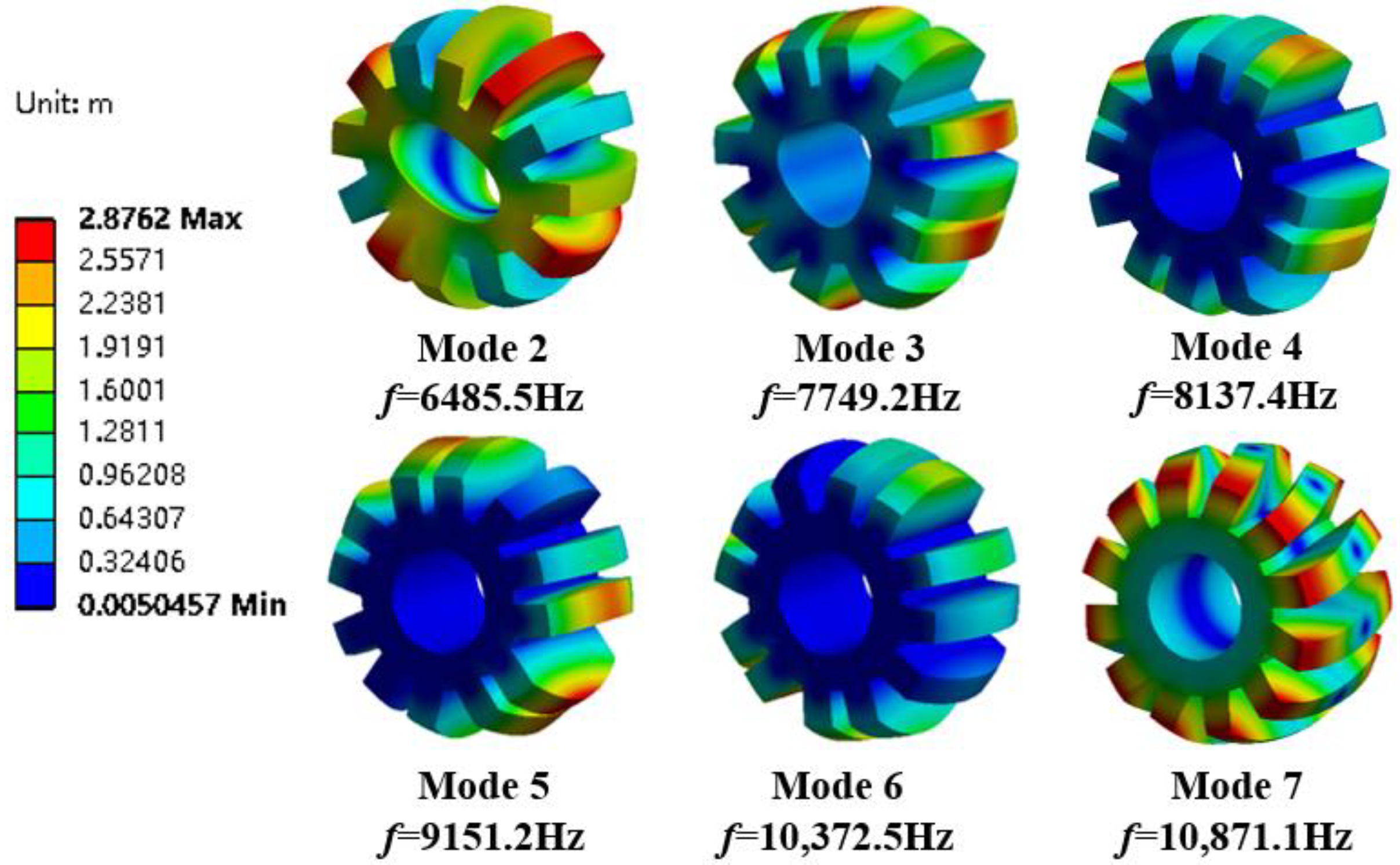 Micromachines 13 01494 g017 550