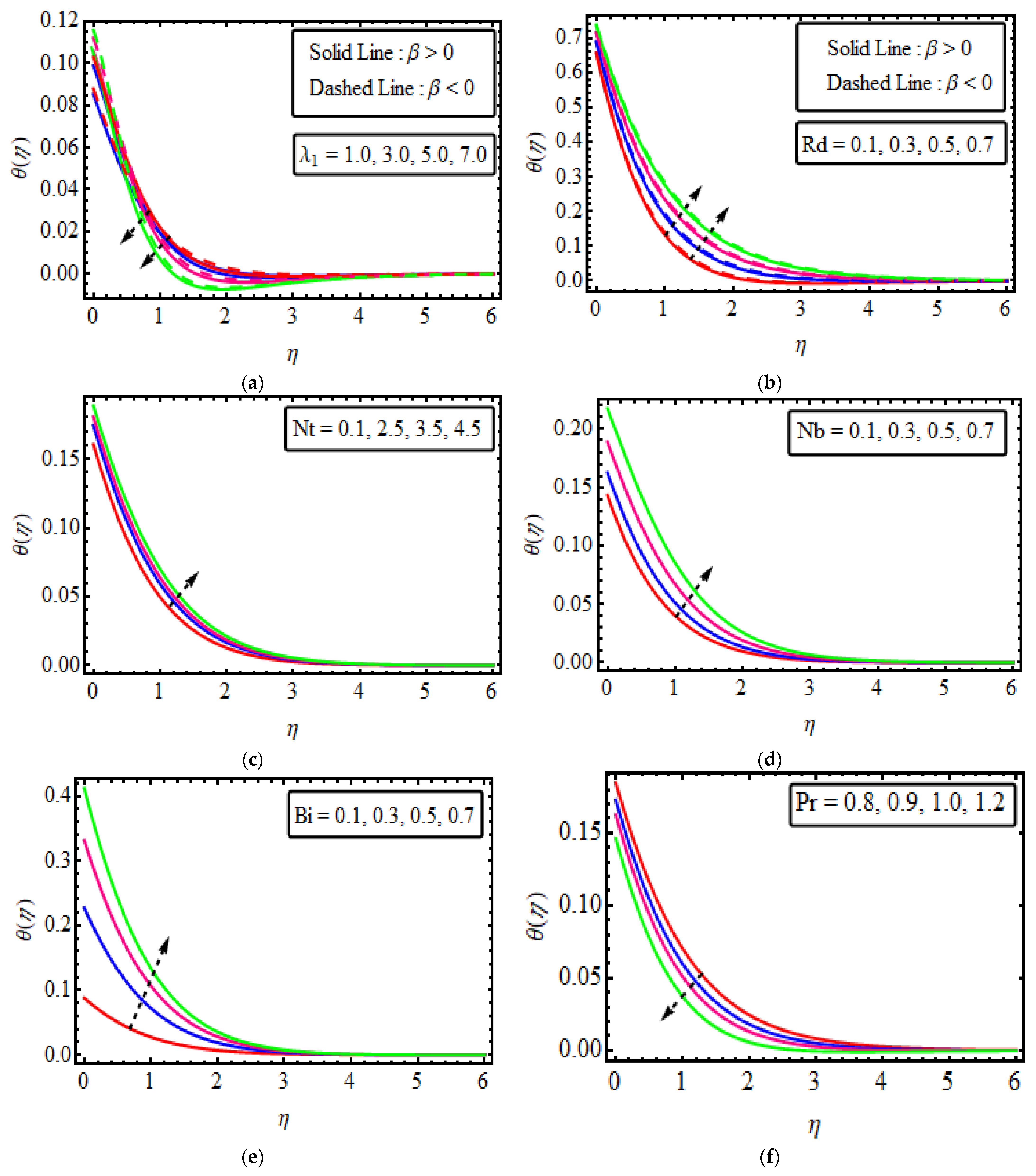 Micromachines 13 01497 g004 550