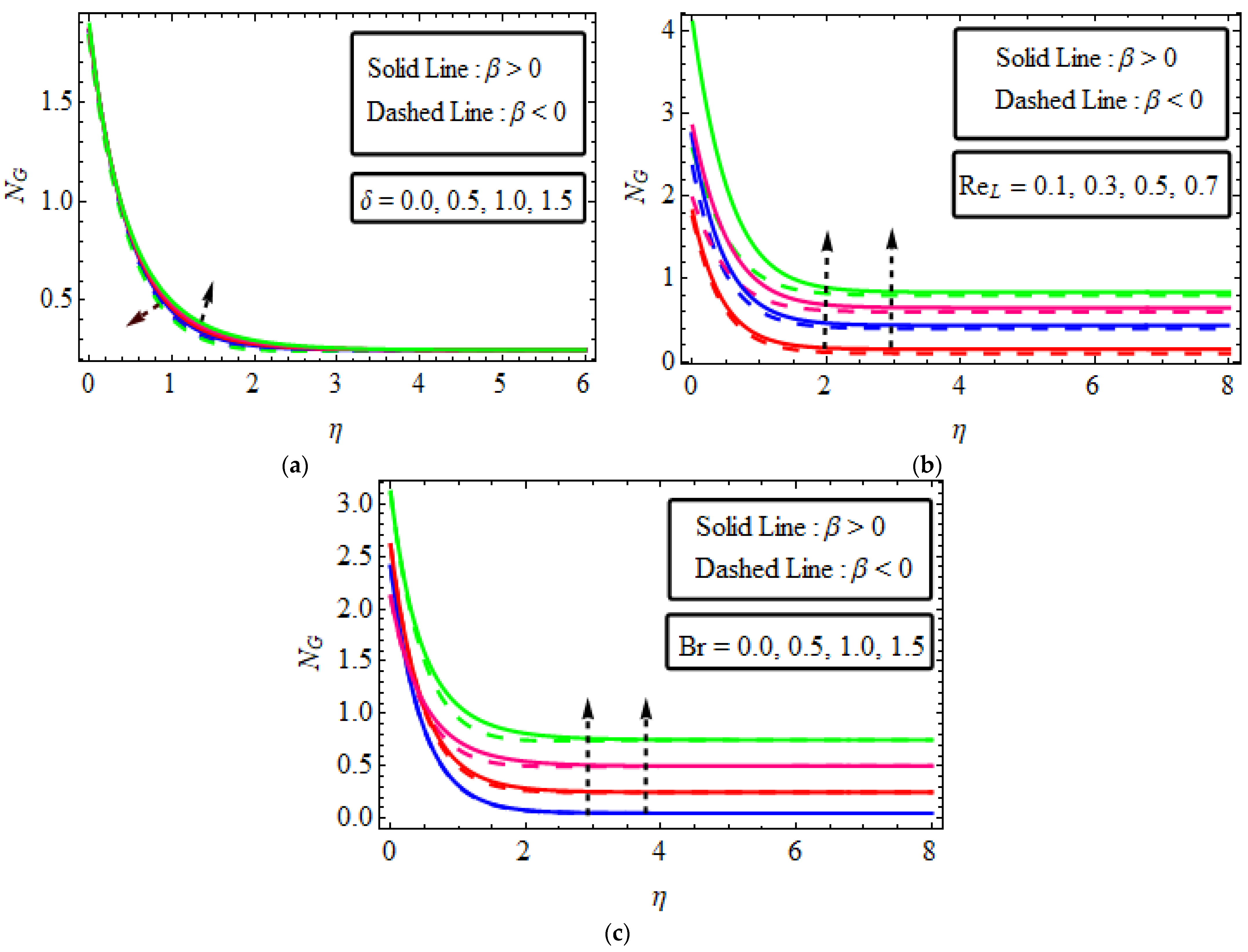 Micromachines 13 01497 g007 550