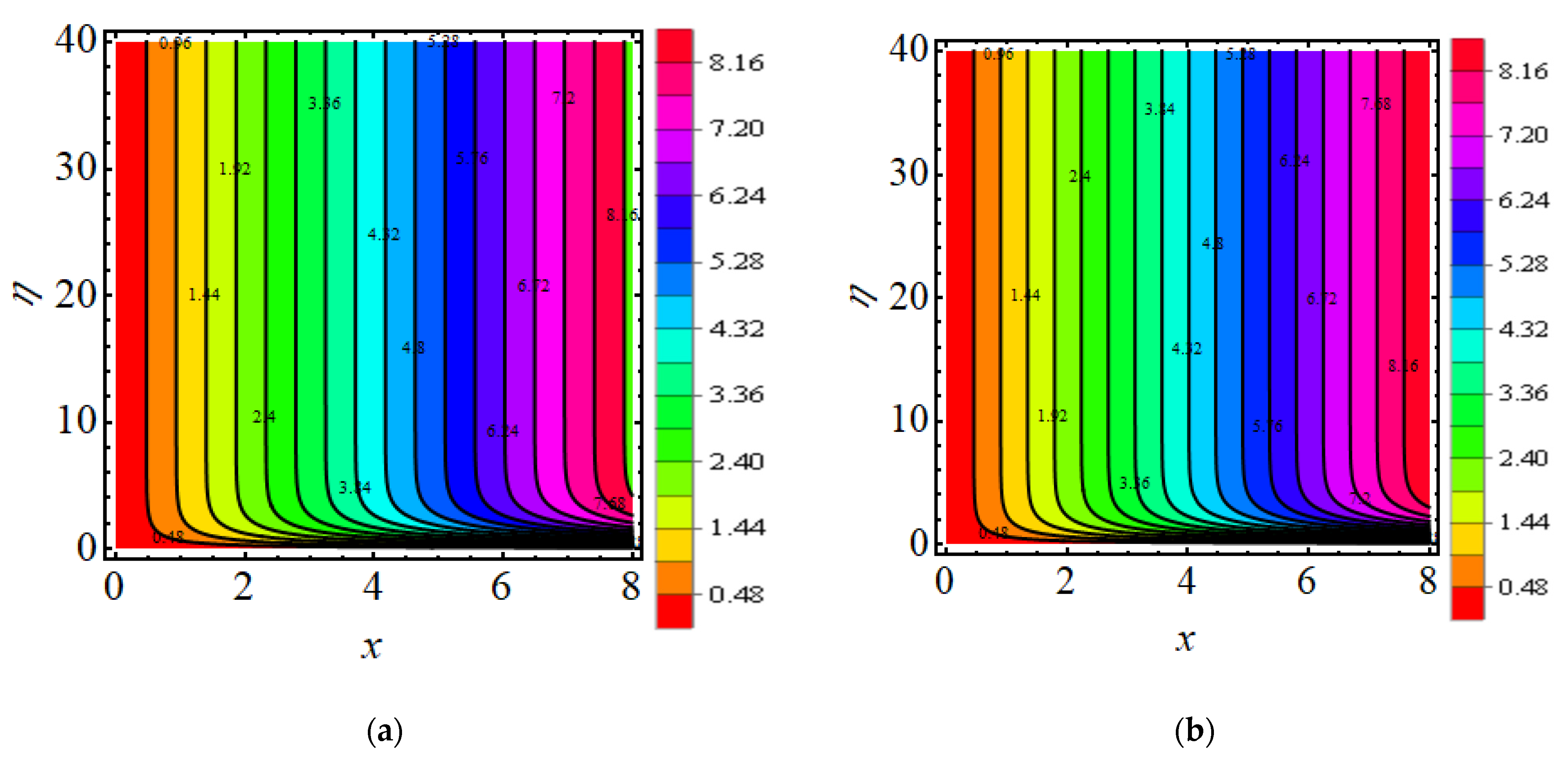 Micromachines 13 01497 g011 550