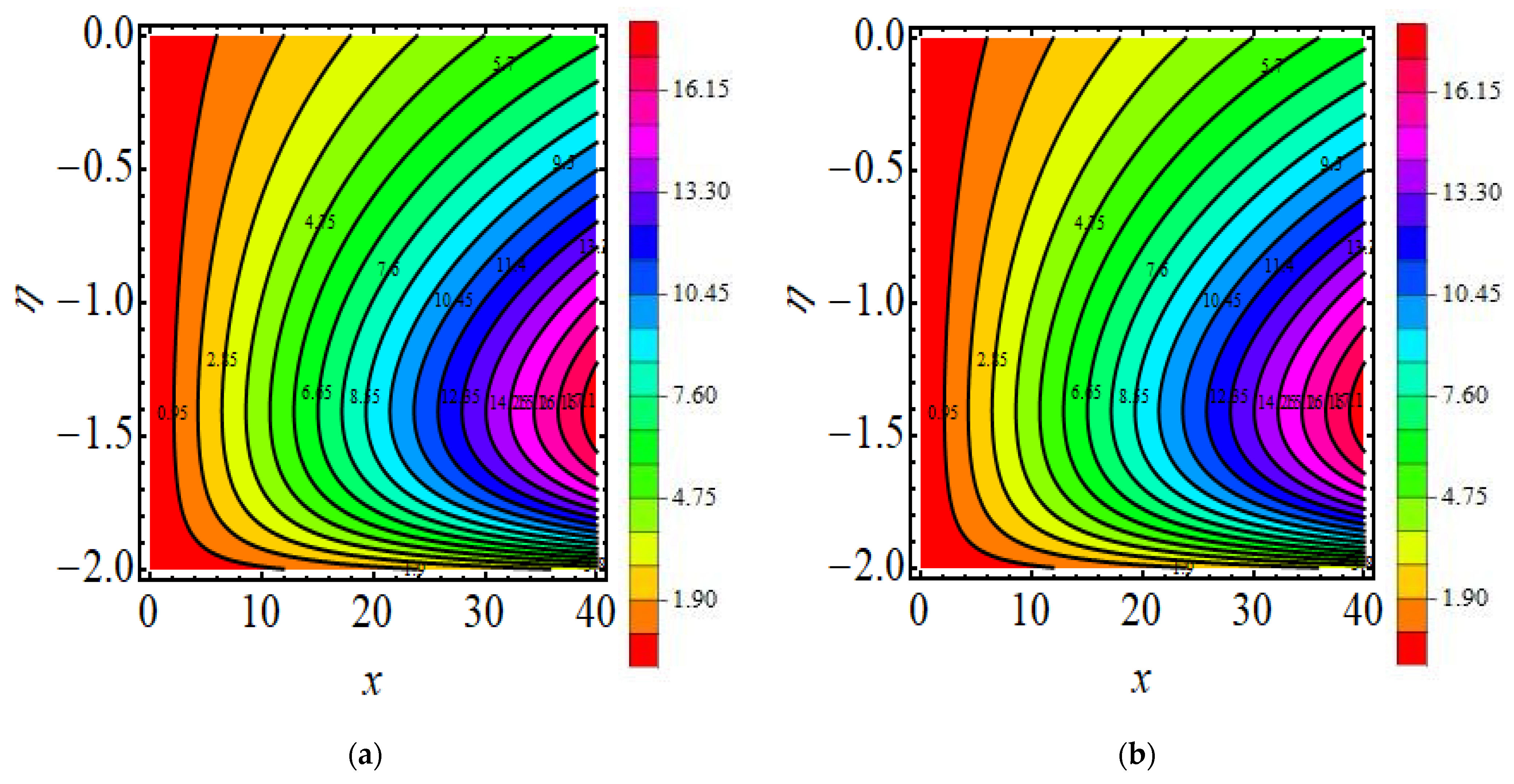 Micromachines 13 01497 g012 550