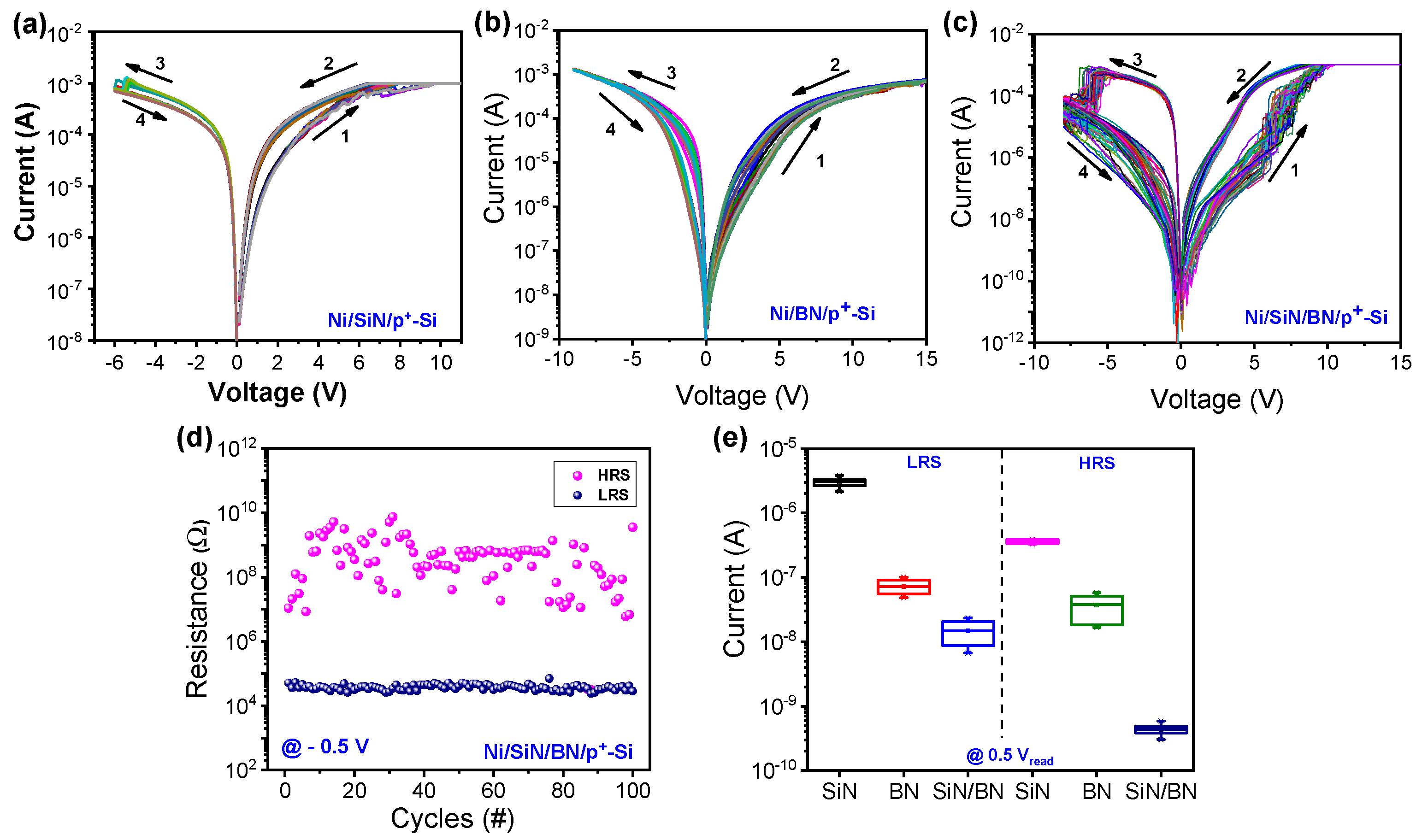 Micromachines 13 01498 g002 550