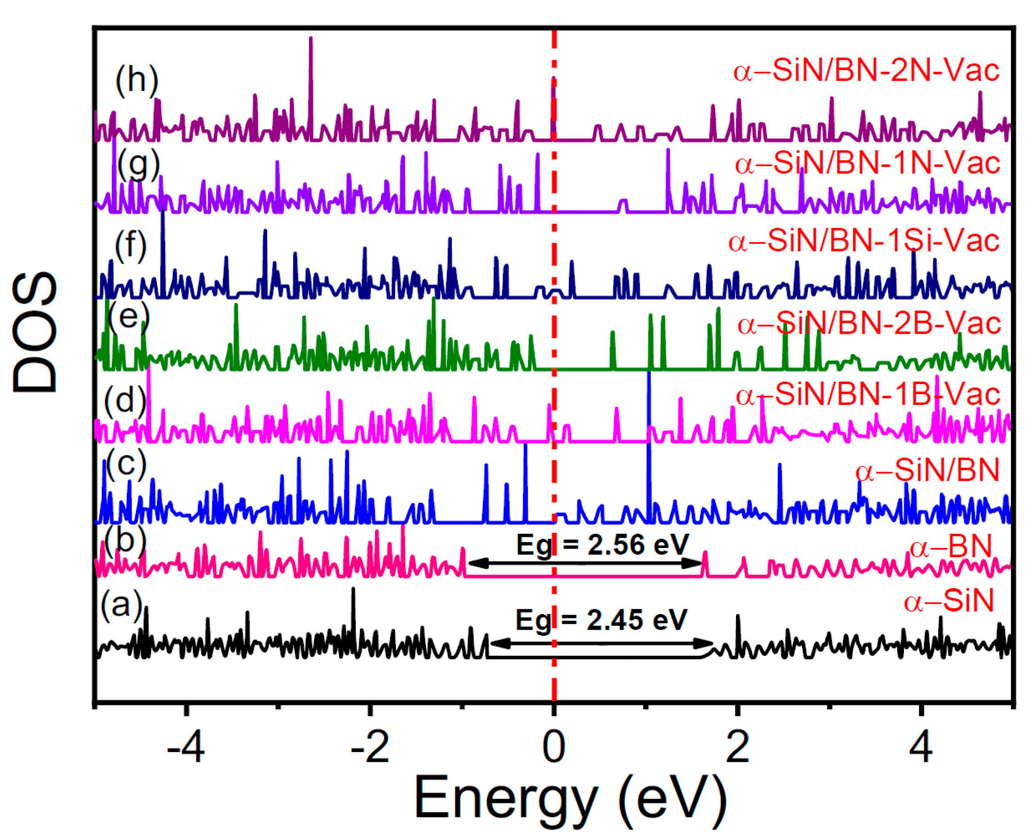 Micromachines 13 01498 g006 550