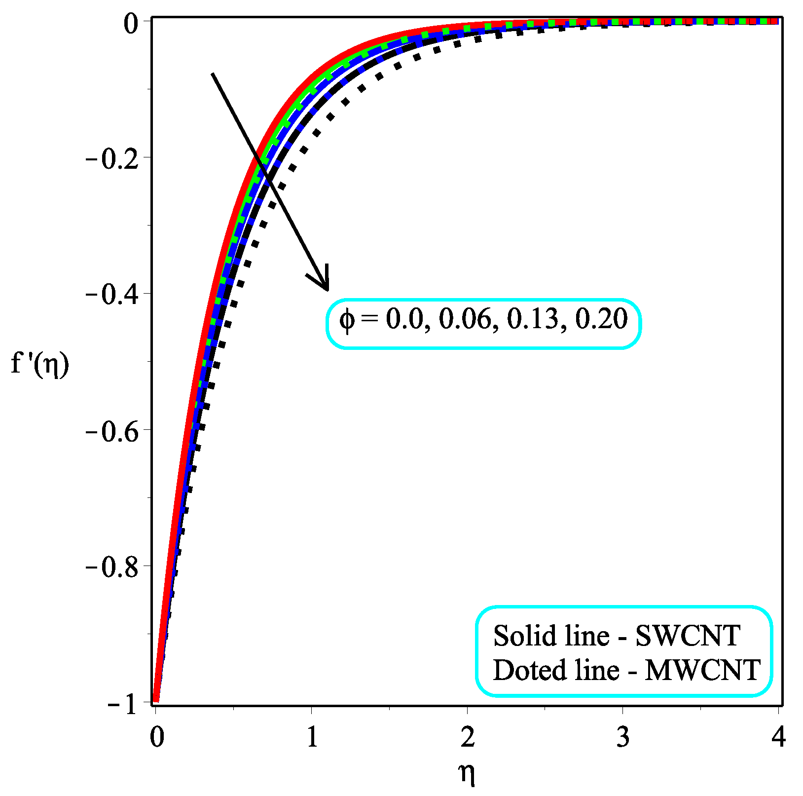 Micromachines 13 01501 g002 550
