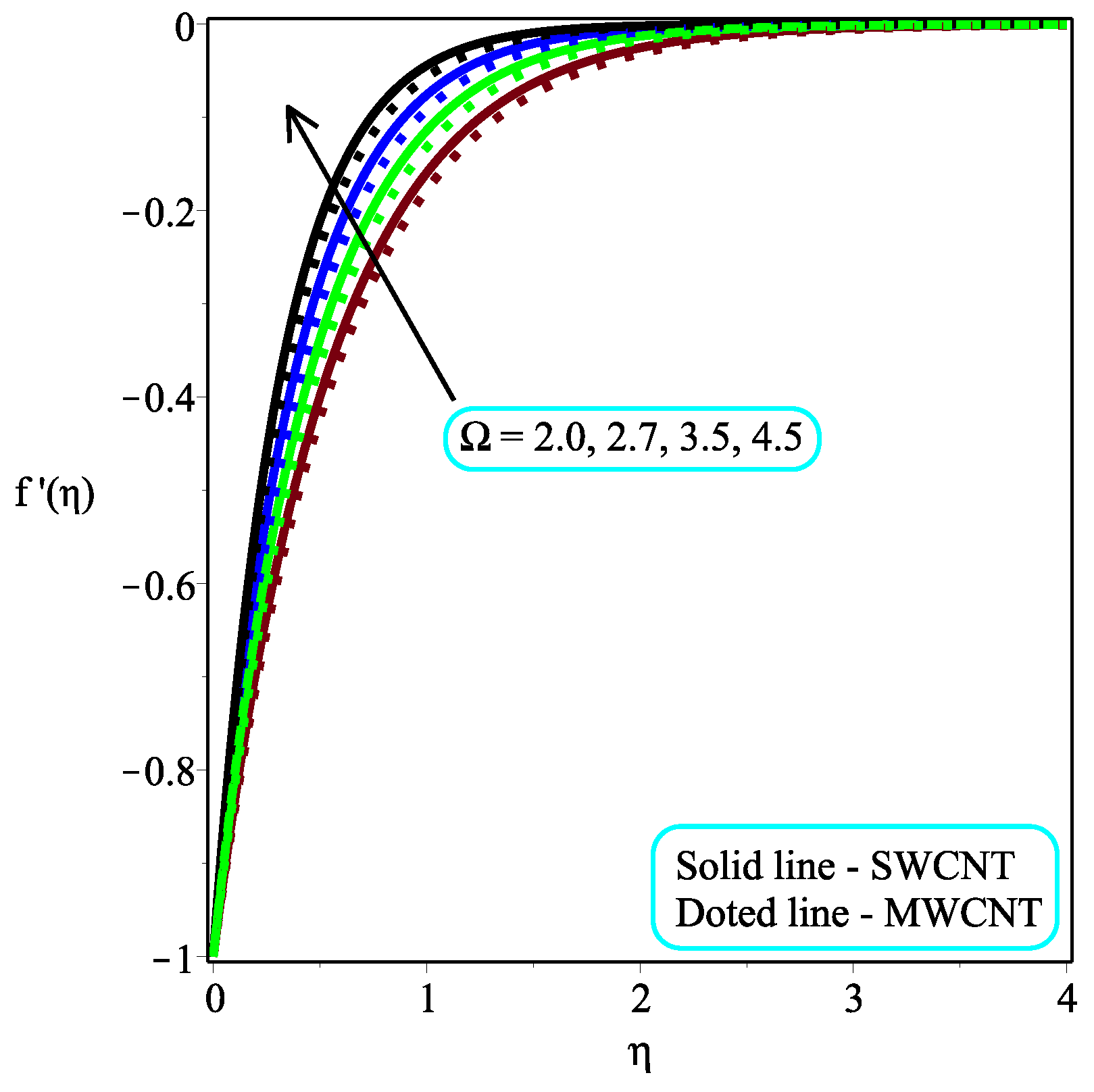 Micromachines 13 01501 g003 550