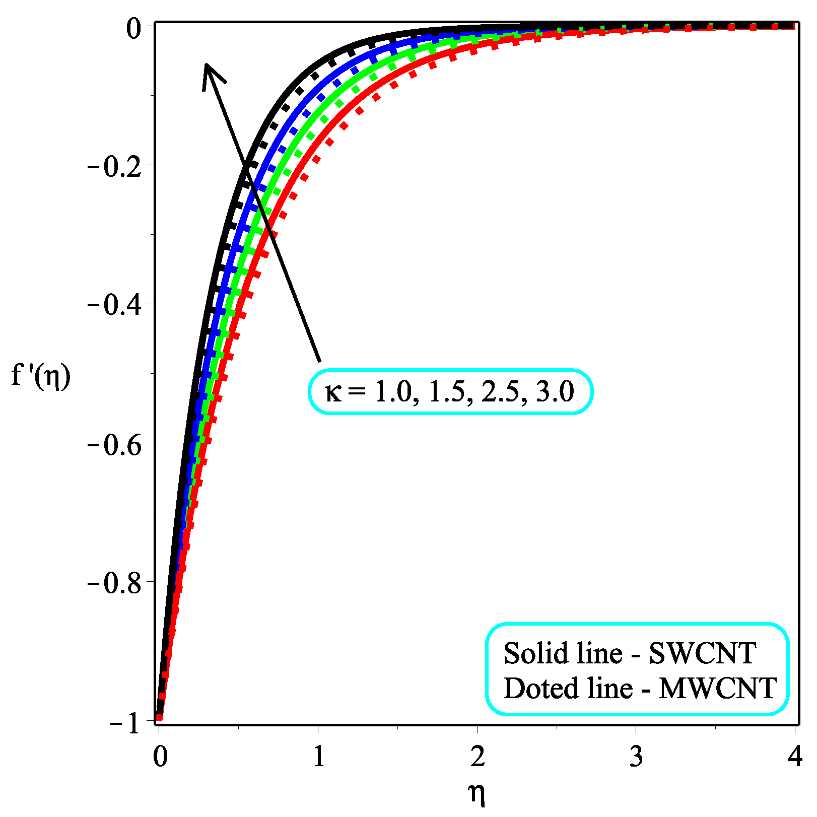 Micromachines 13 01501 g004 550