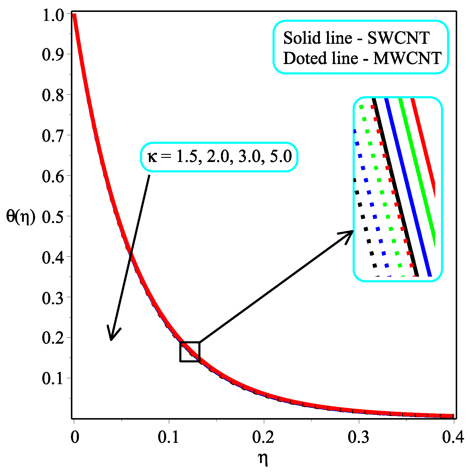 Micromachines 13 01501 g008 550