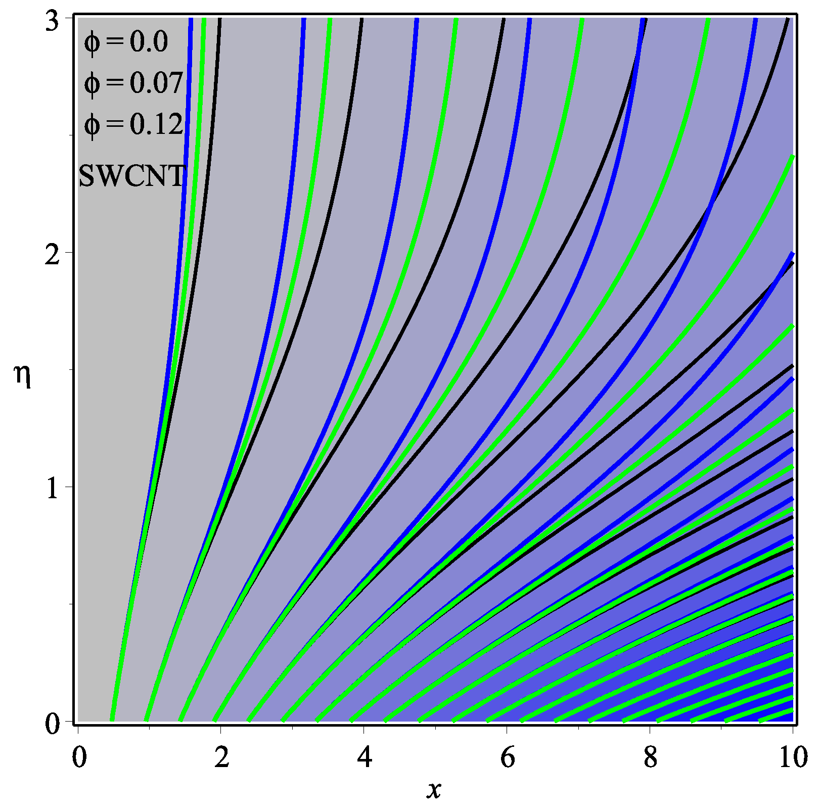 Micromachines 13 01501 g017 550