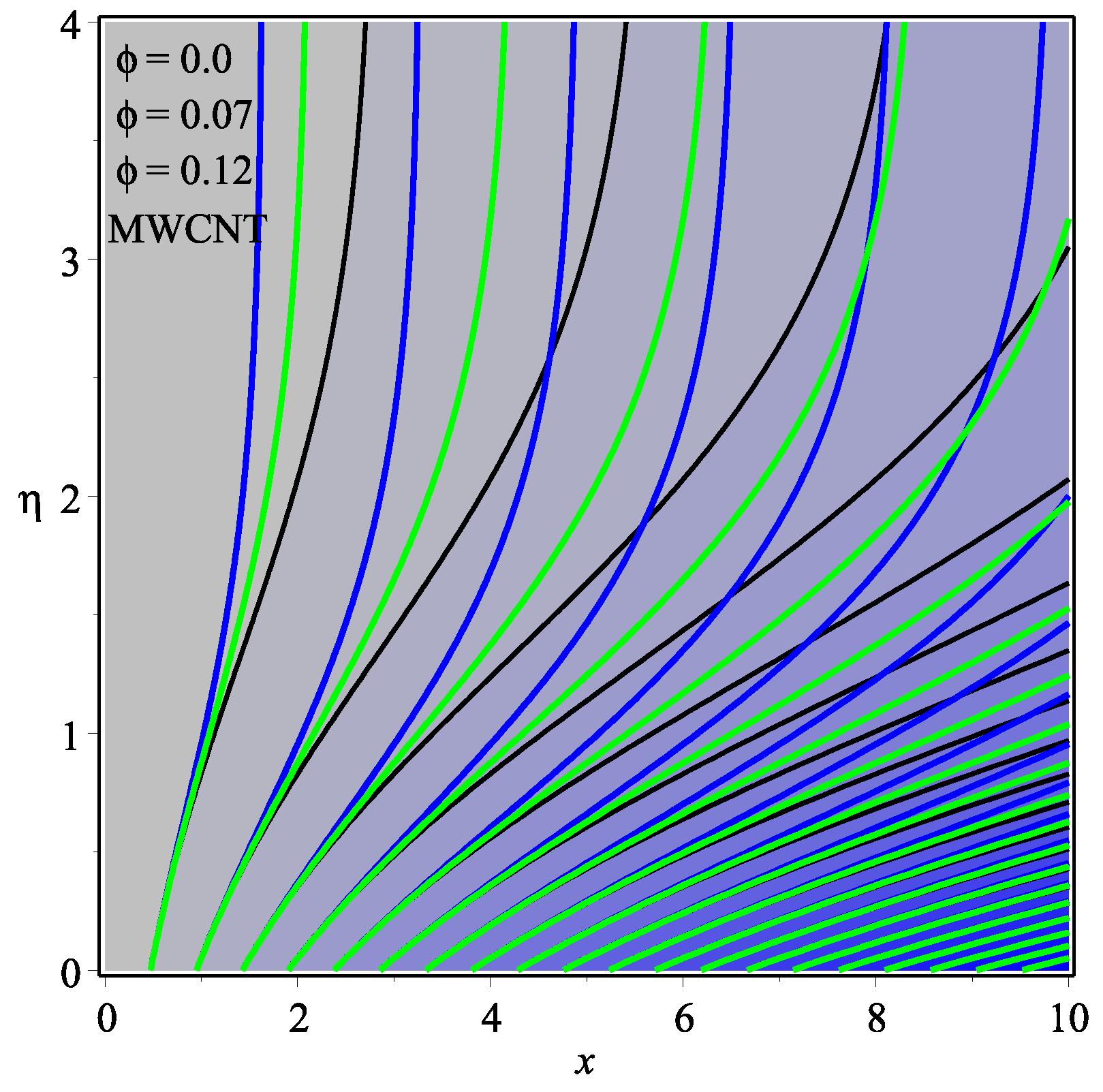Micromachines 13 01501 g018 550