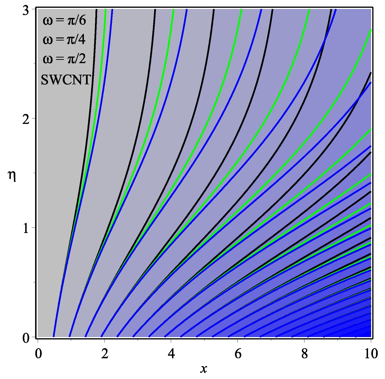 Micromachines 13 01501 g019 550