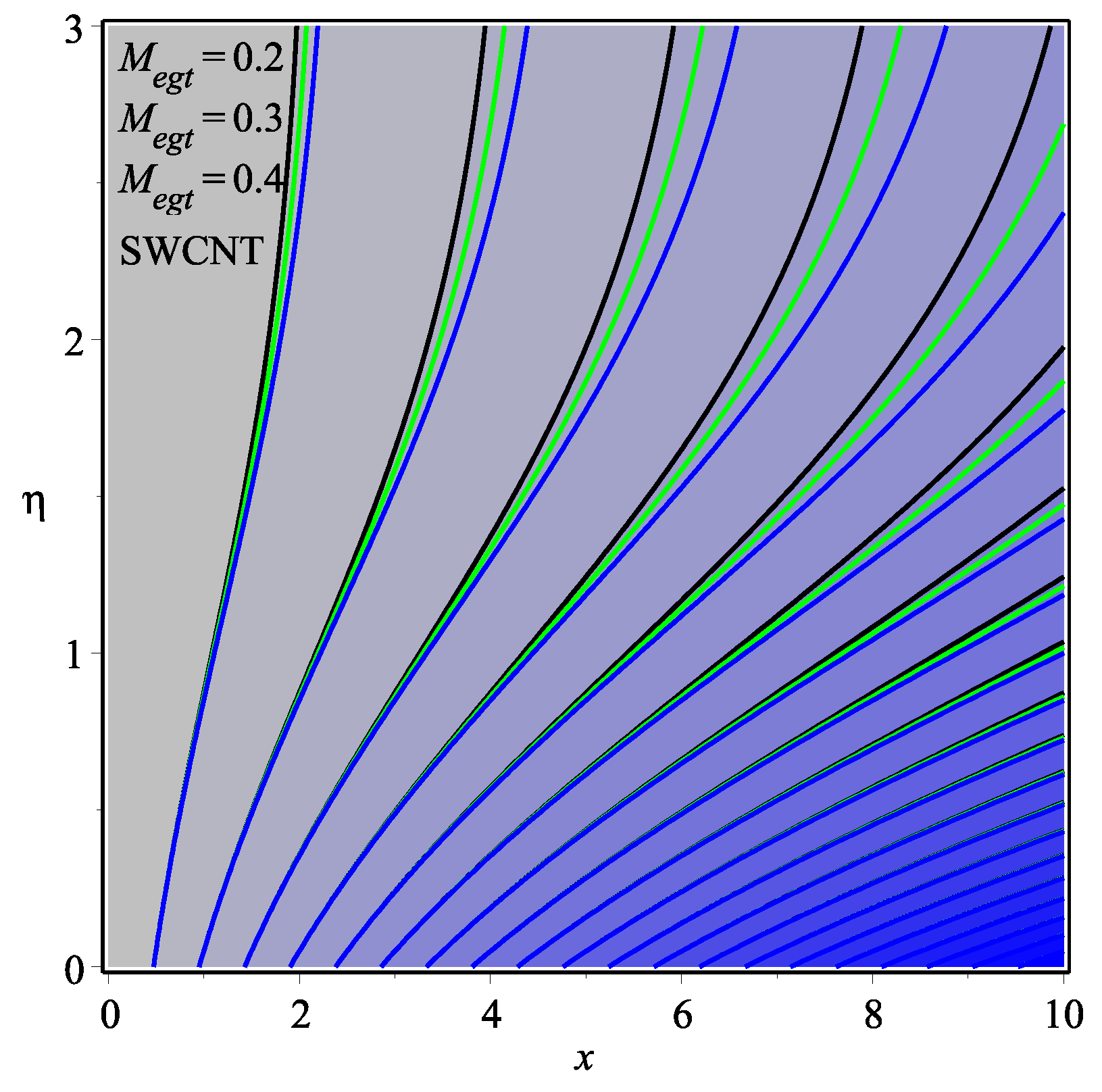 Micromachines 13 01501 g021 550