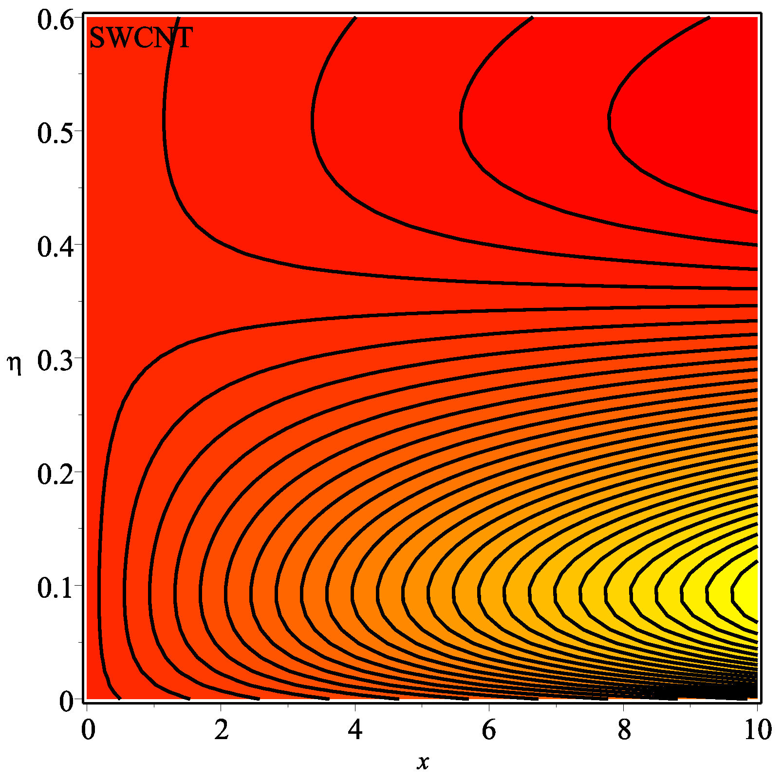 Micromachines 13 01501 g025 550