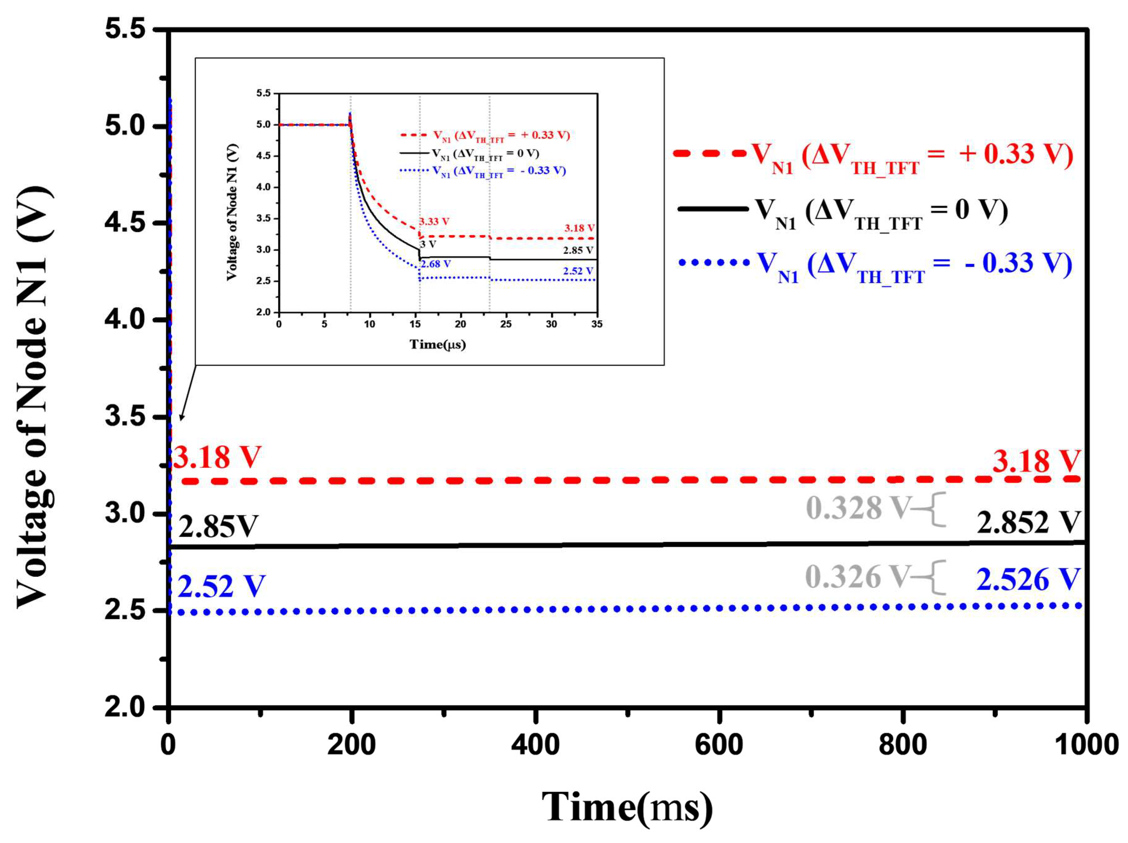 Micromachines 13 01505 g006 550