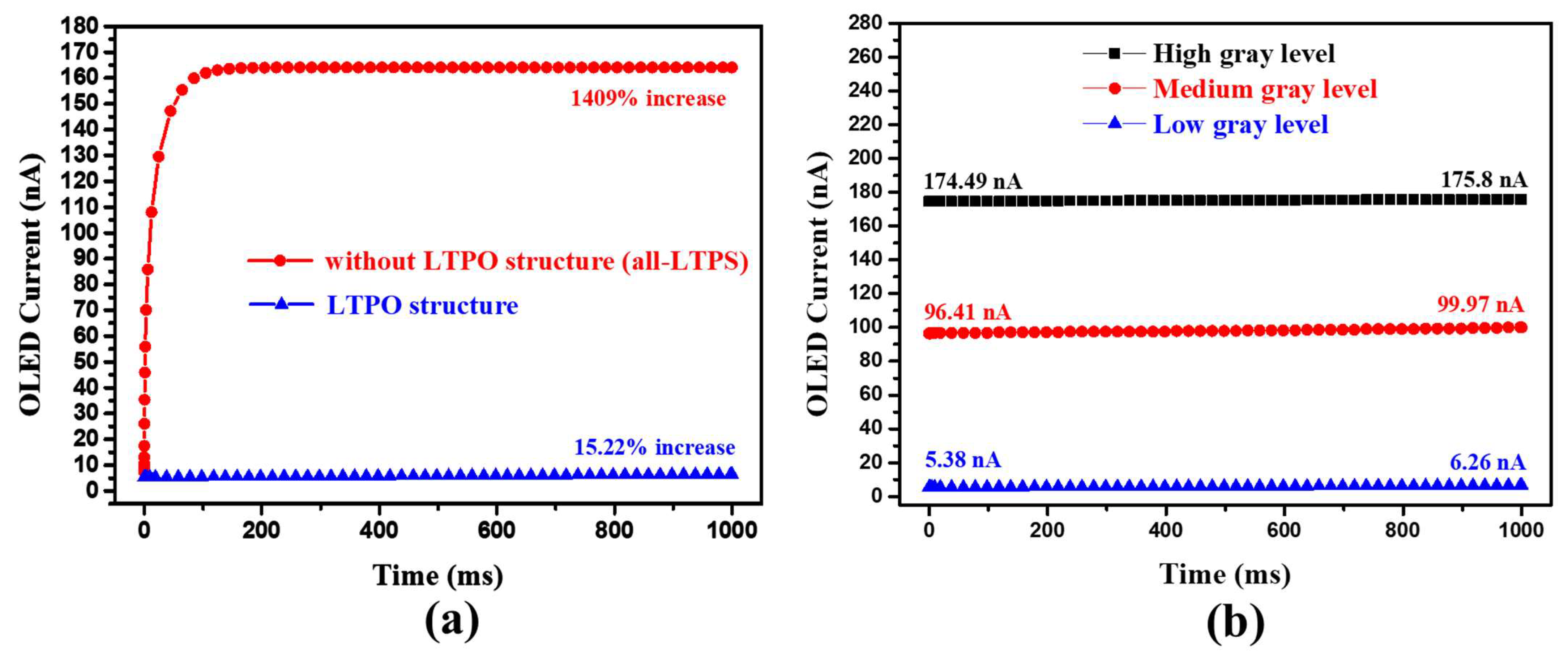 Micromachines 13 01505 g007 550