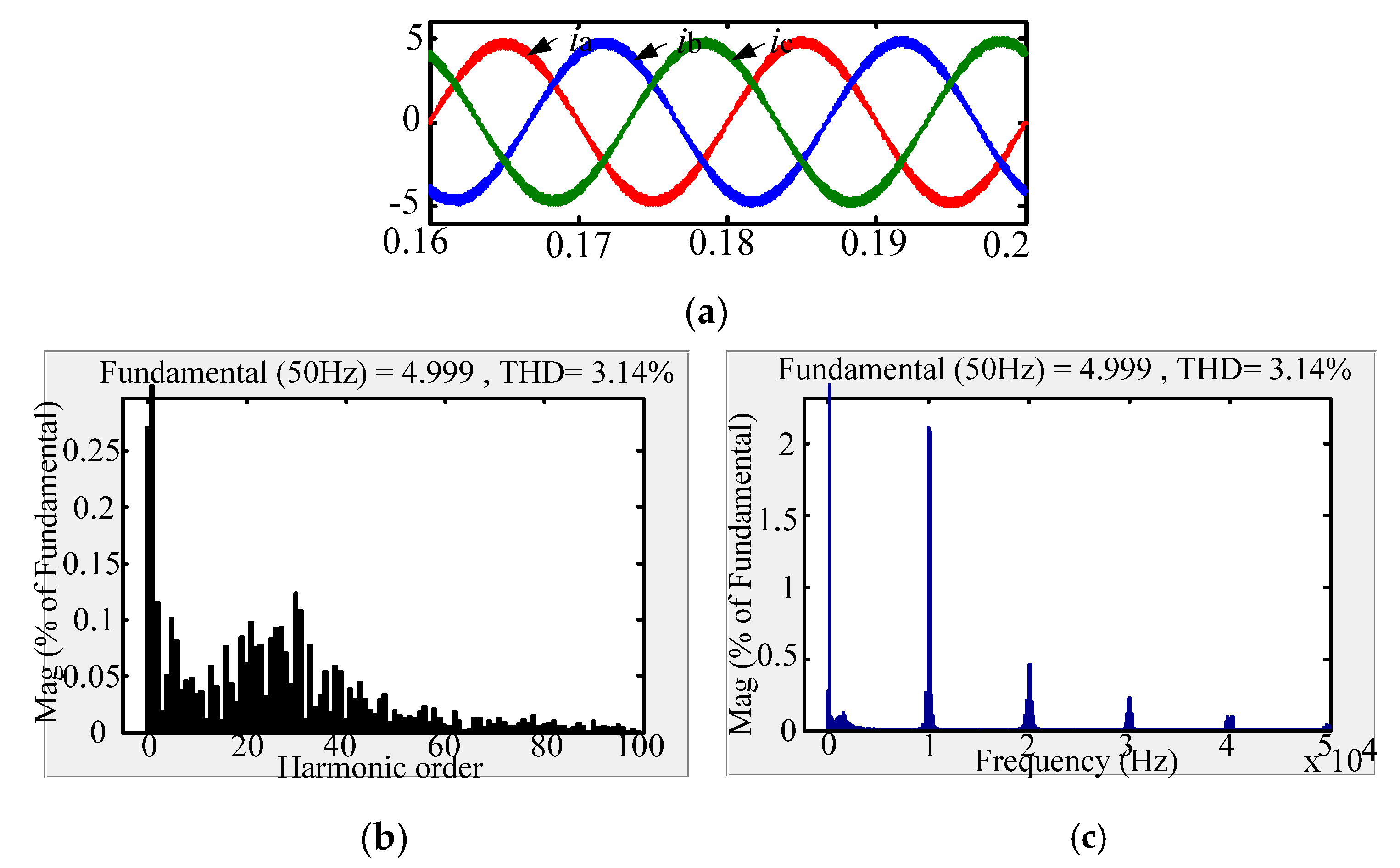 Micromachines 13 01507 g010 550