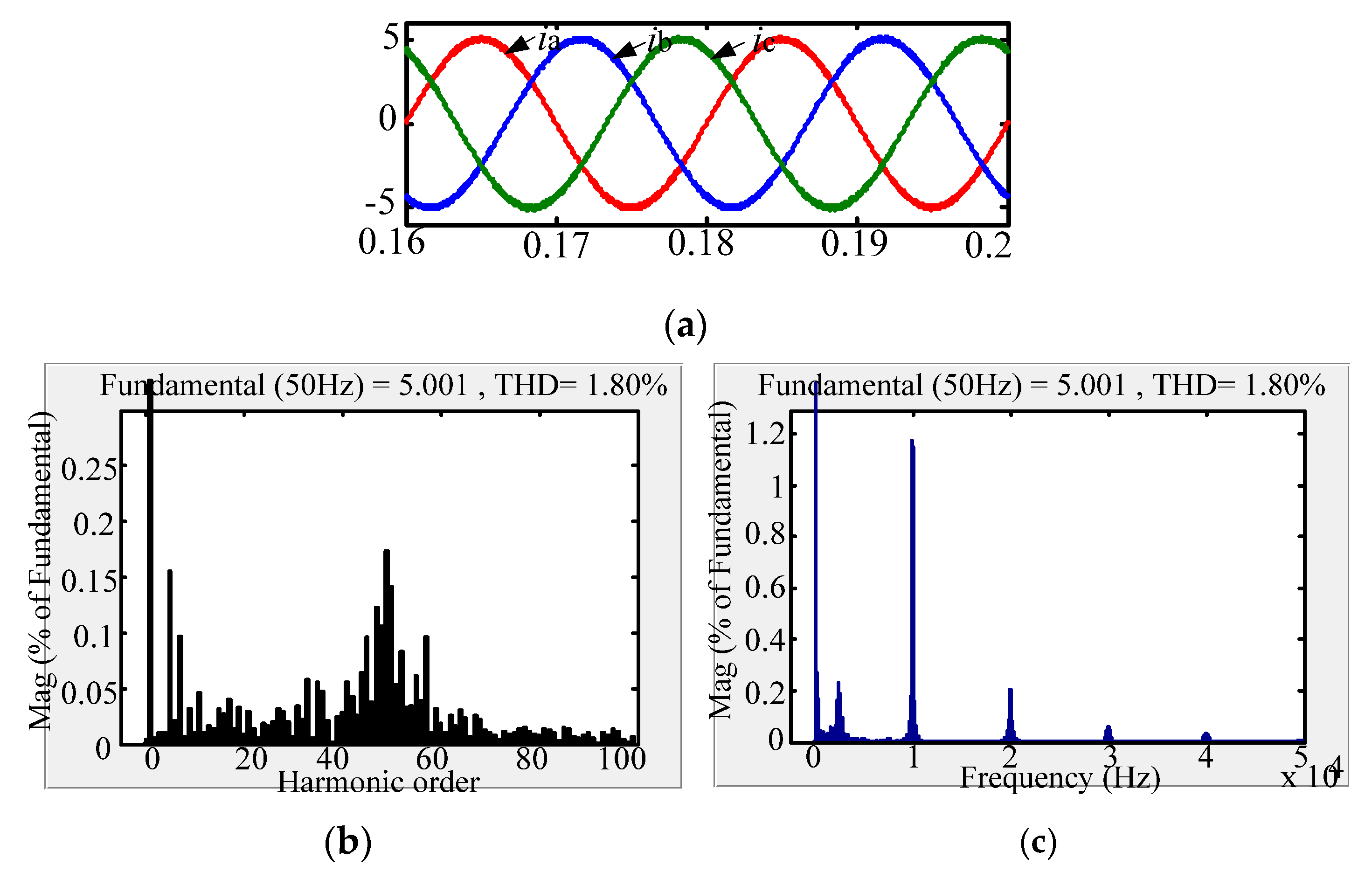 Micromachines 13 01507 g012 550
