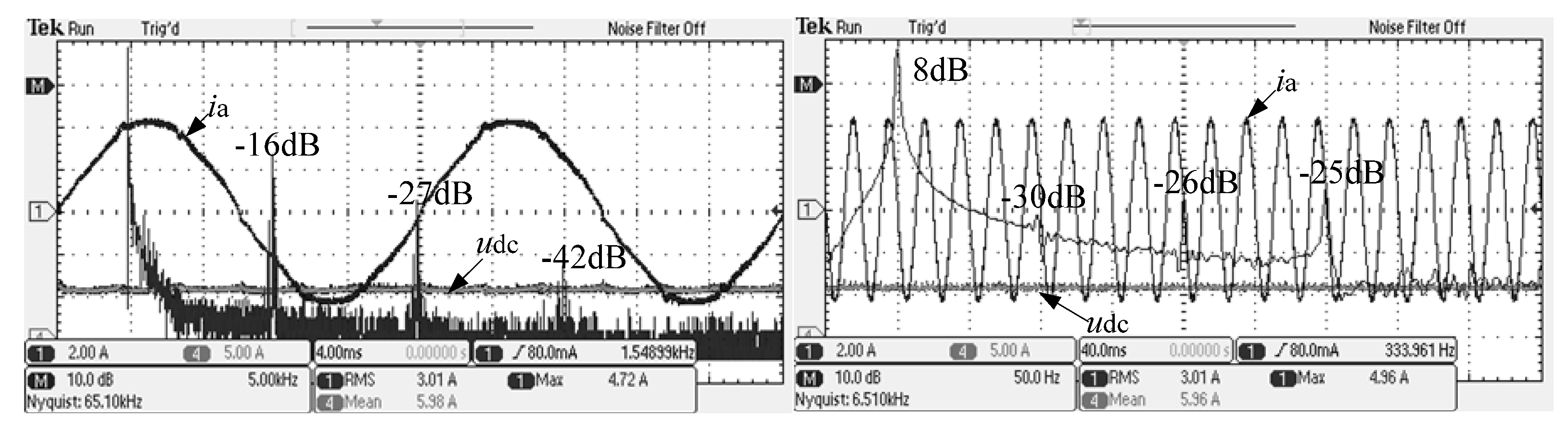 Micromachines 13 01507 g013 550