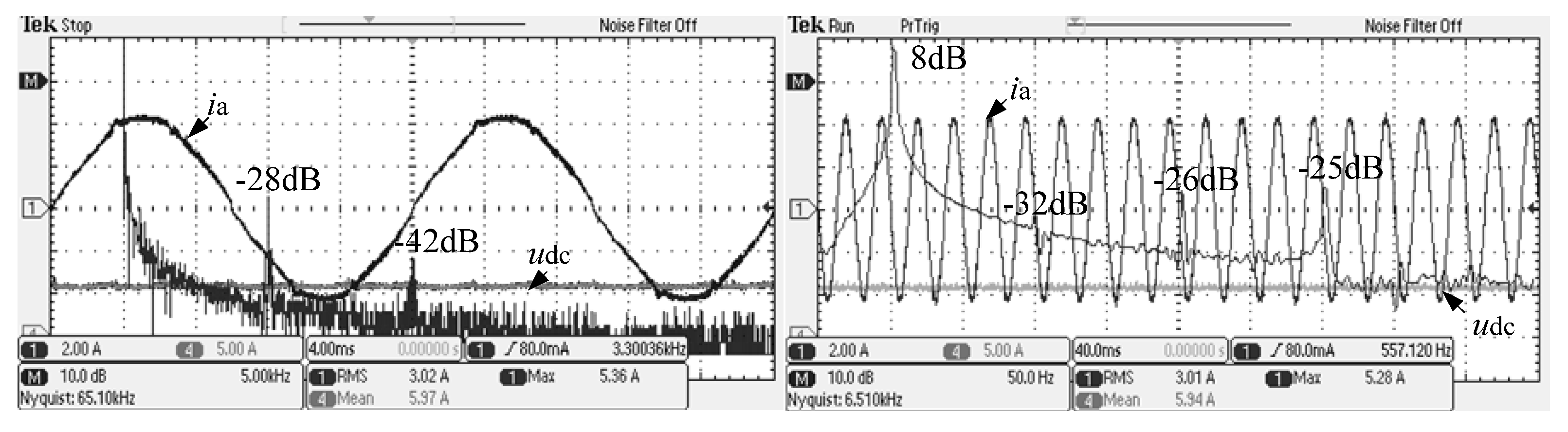 Micromachines 13 01507 g015 550