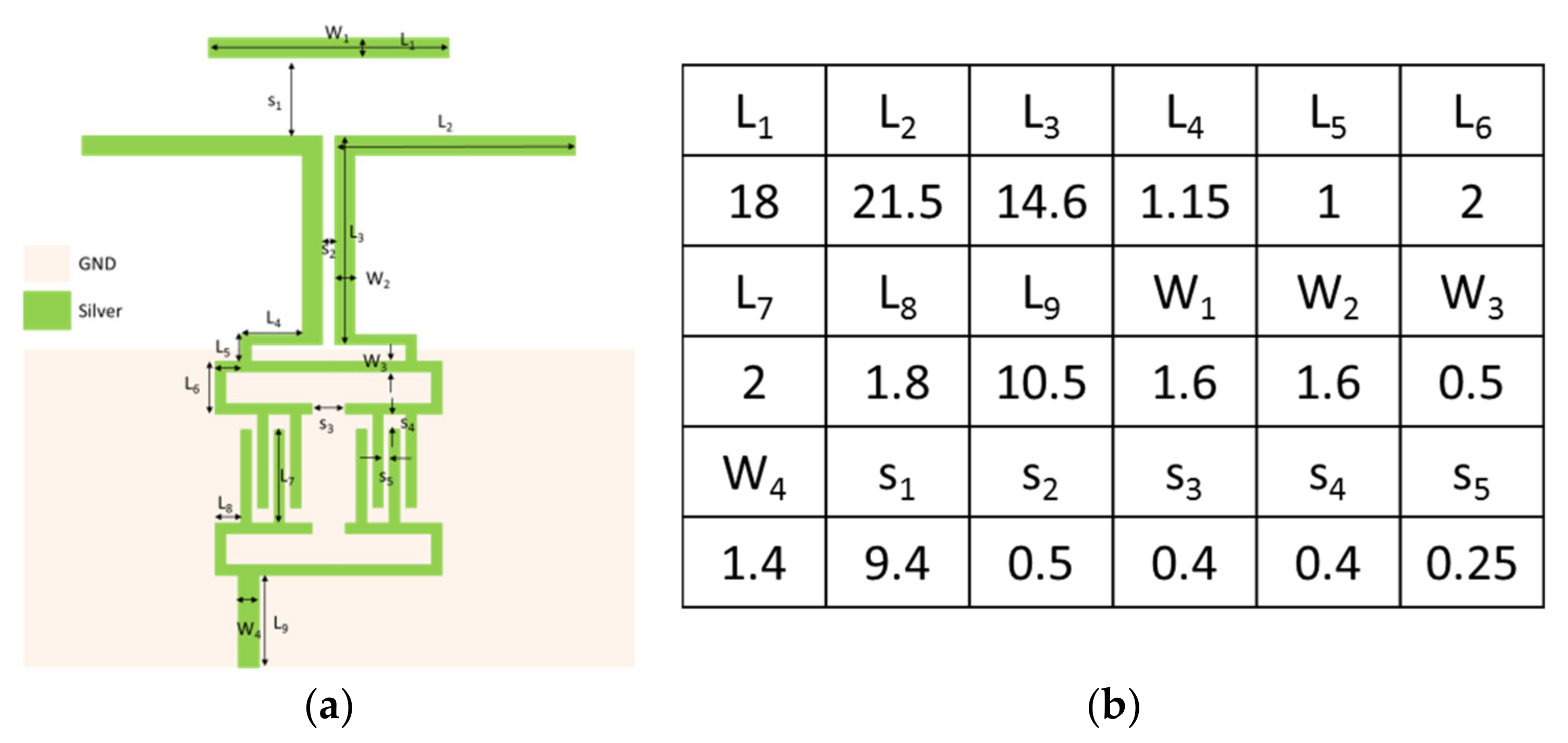 Micromachines 13 01510 g012 550