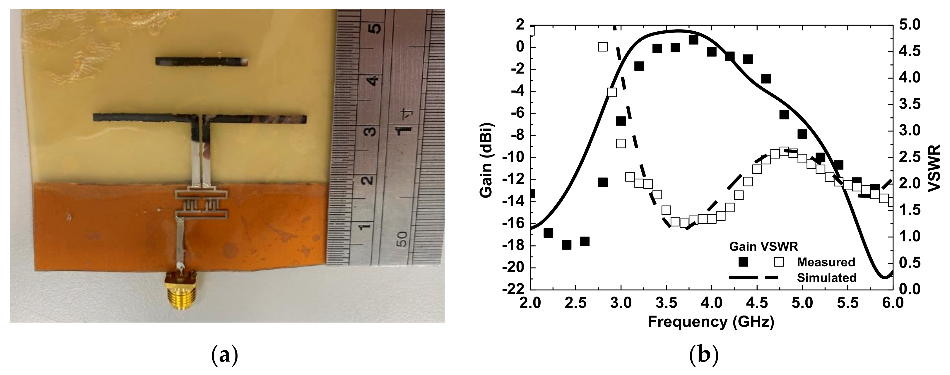 Micromachines 13 01510 g013 550