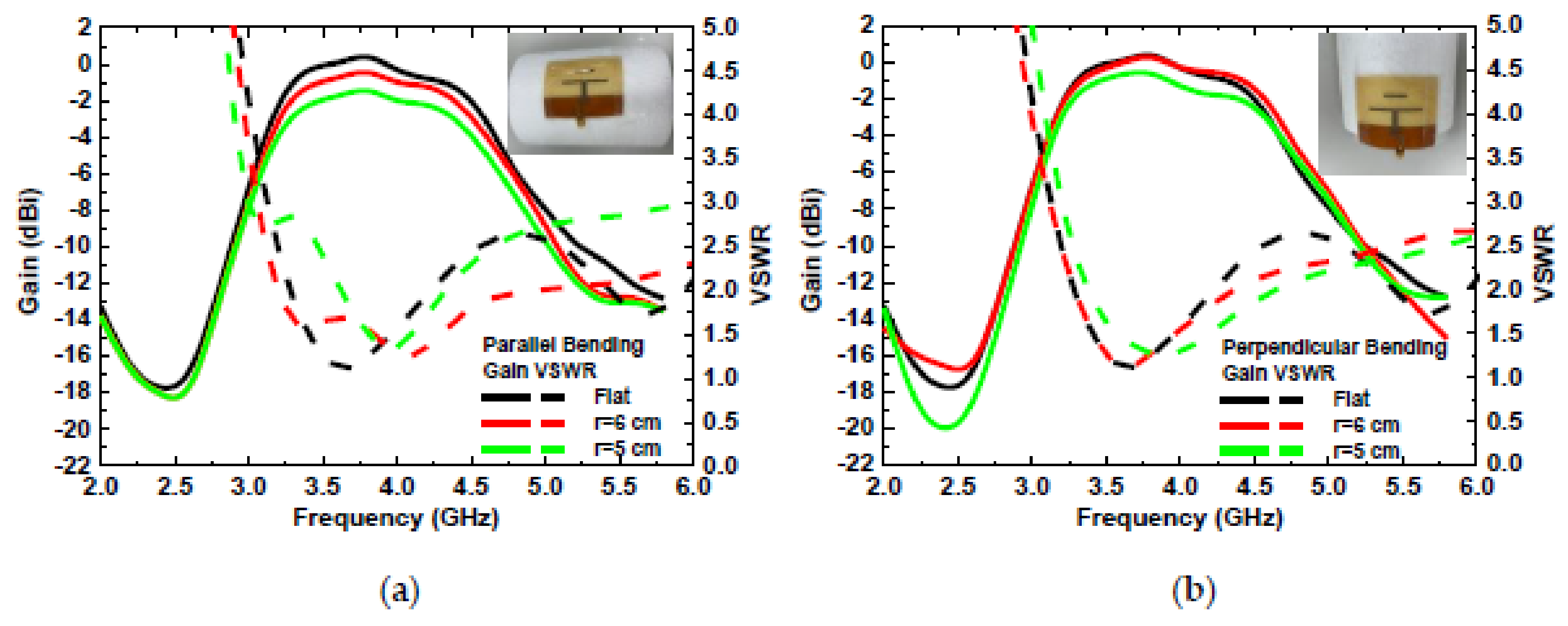 Micromachines 13 01510 g015 550