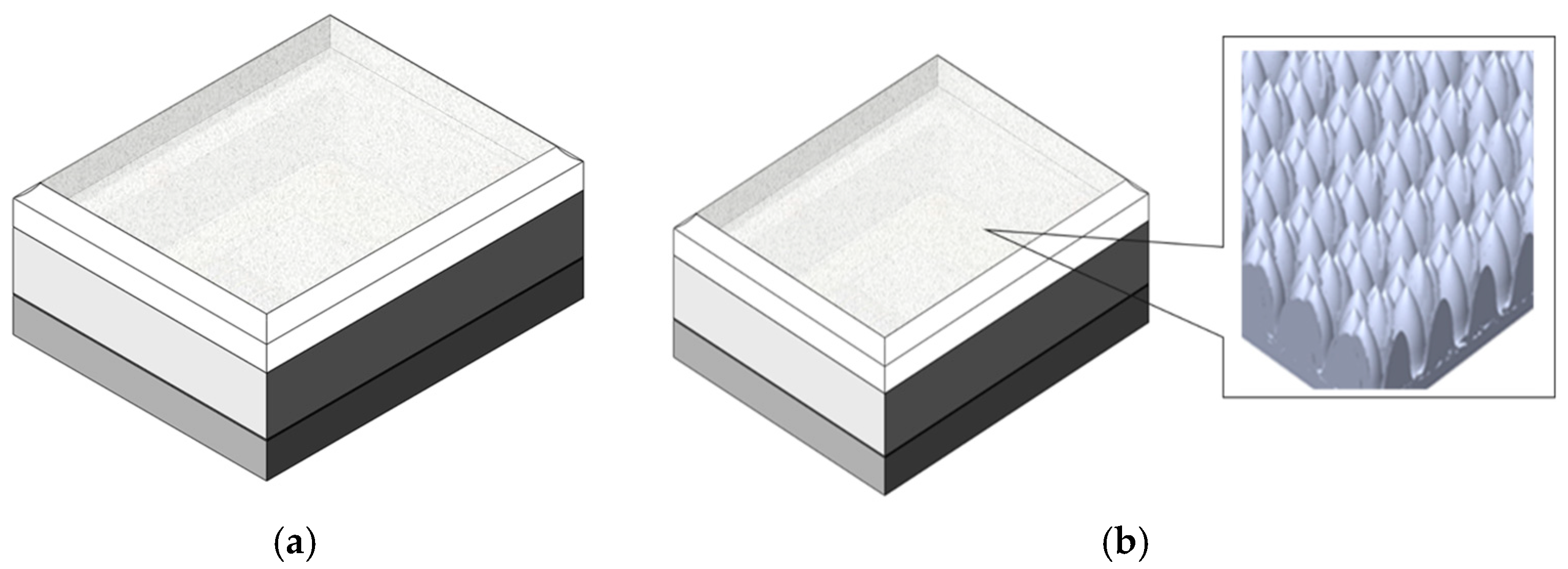 Micromachines 13 01513 g001