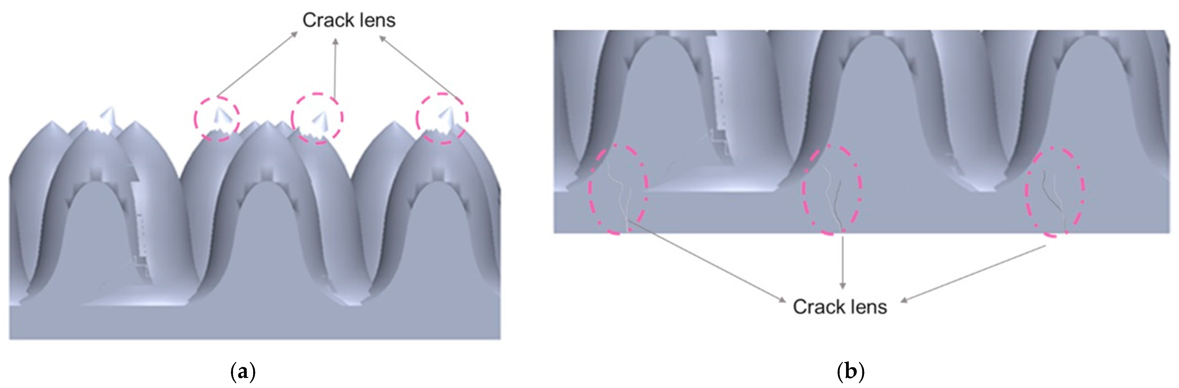 Micromachines 13 01513 g003