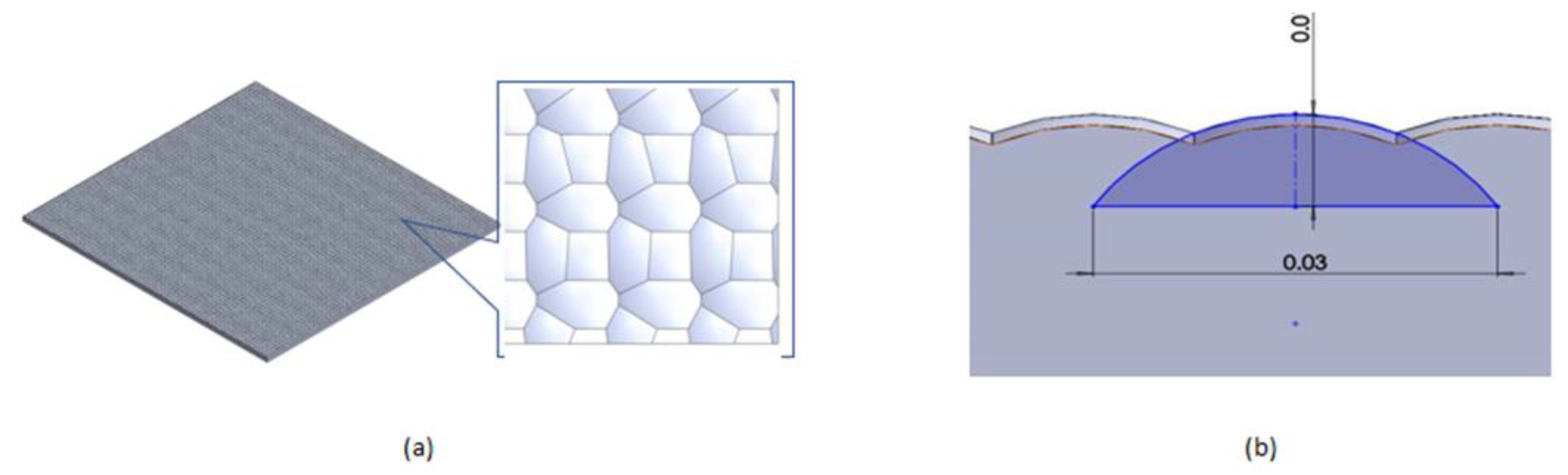Micromachines 13 01513 g004