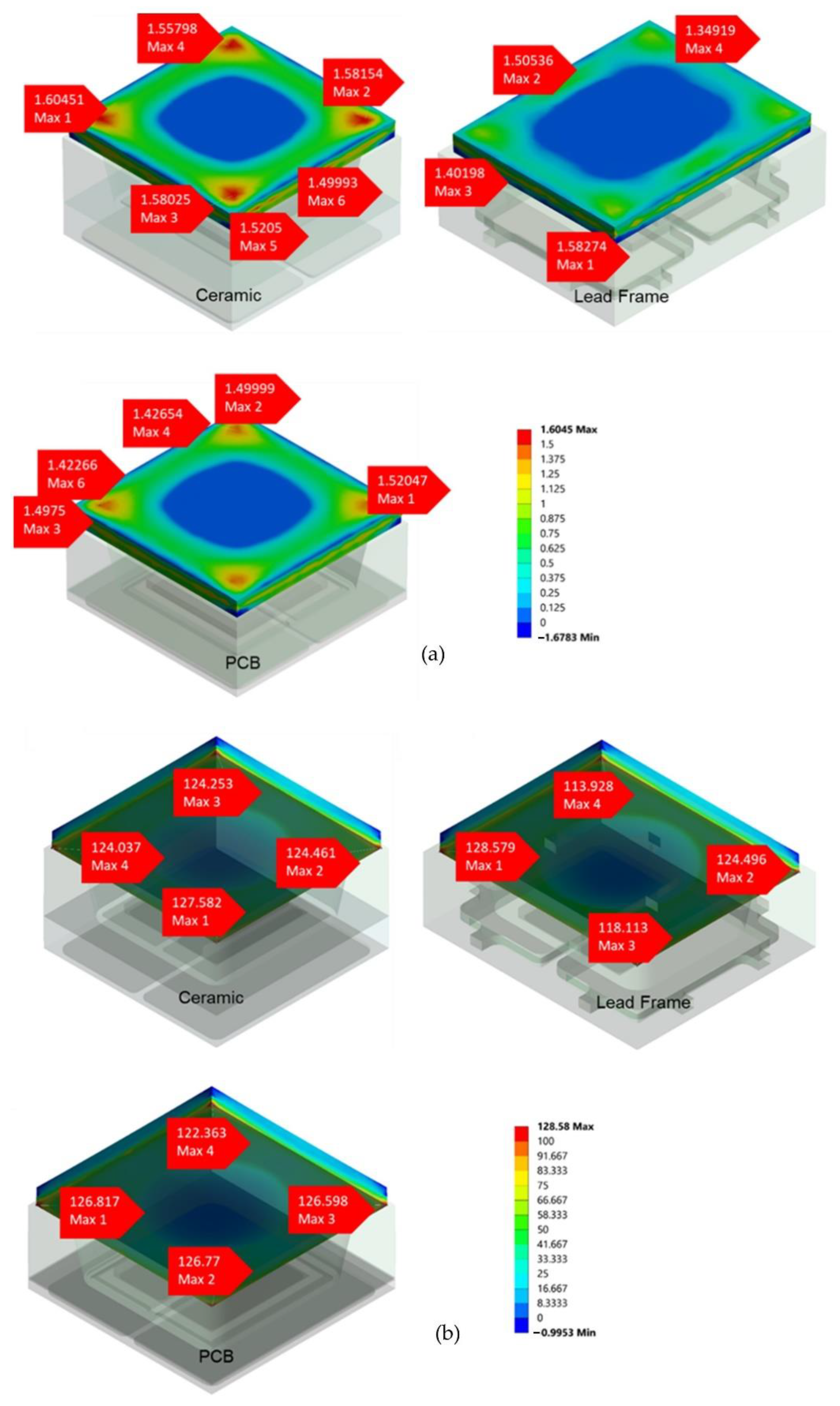 Micromachines 13 01513 g012