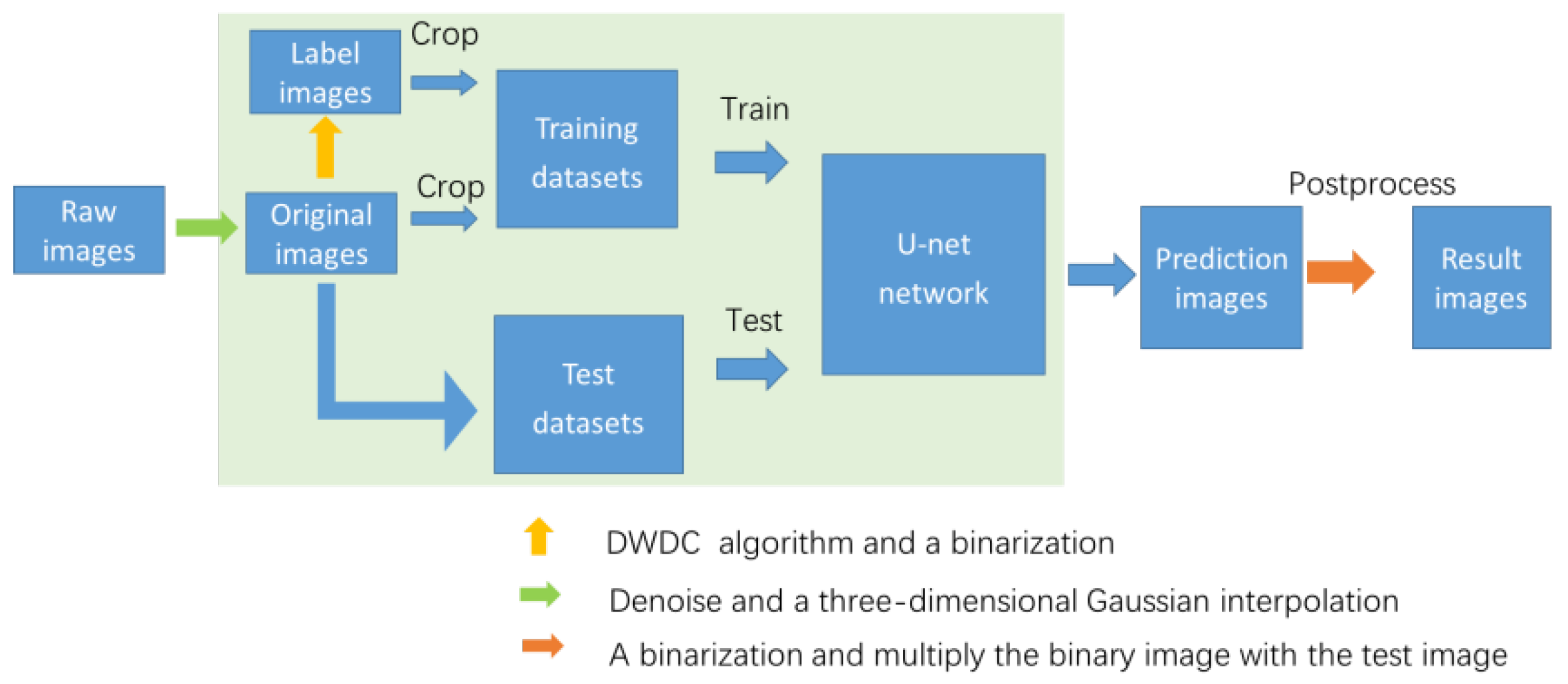 Micromachines 13 01515 g001