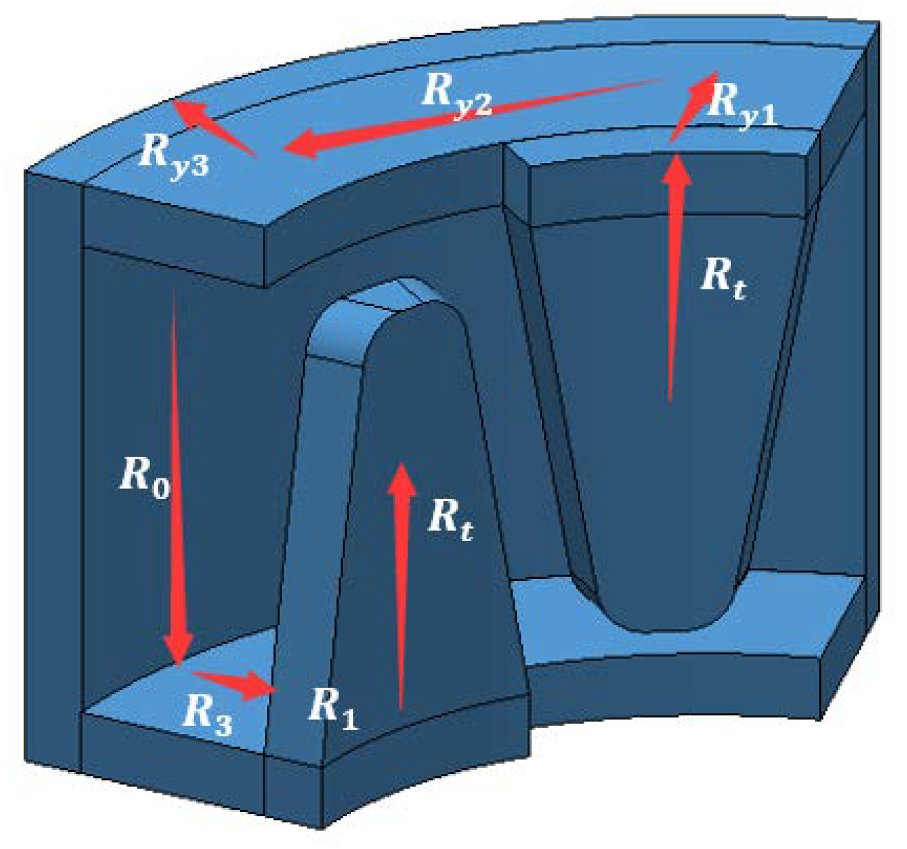 Micromachines 13 01517 g005 550