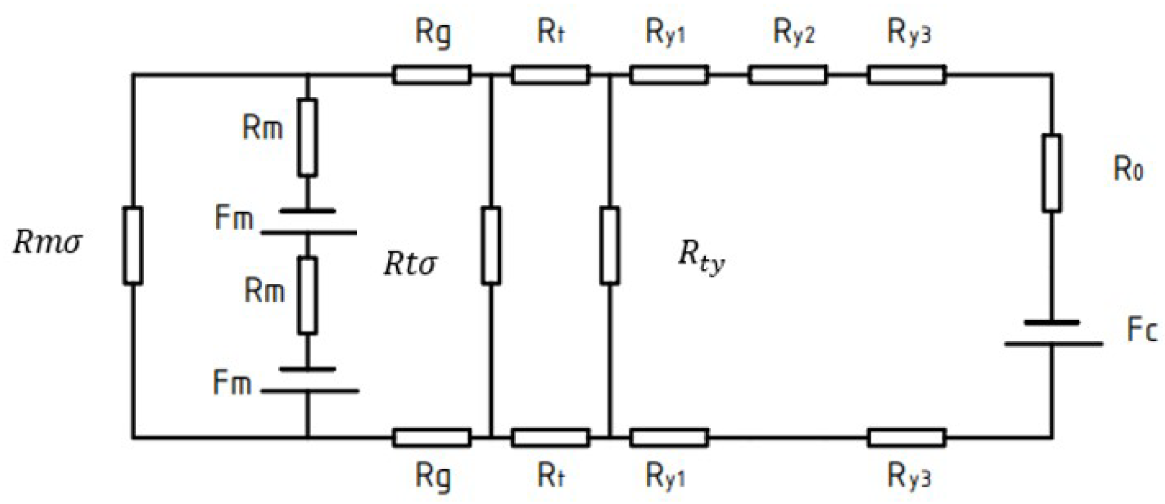 Micromachines 13 01517 g006 550