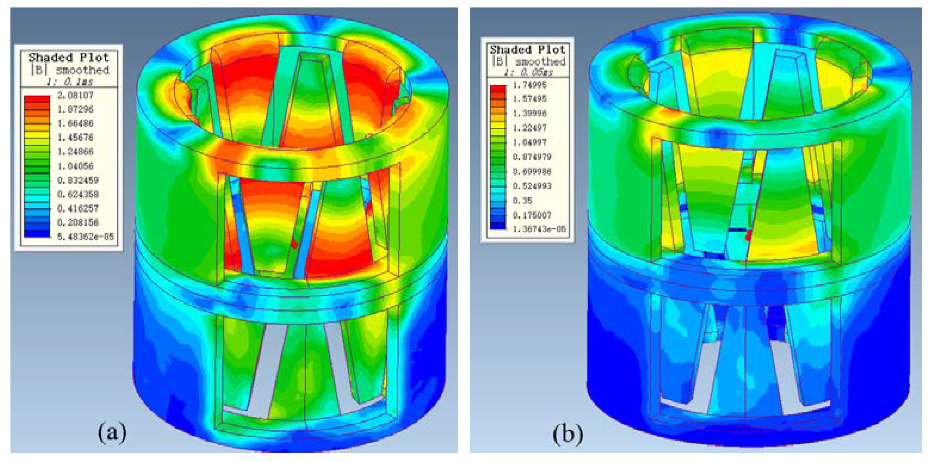 Micromachines 13 01517 g010 550