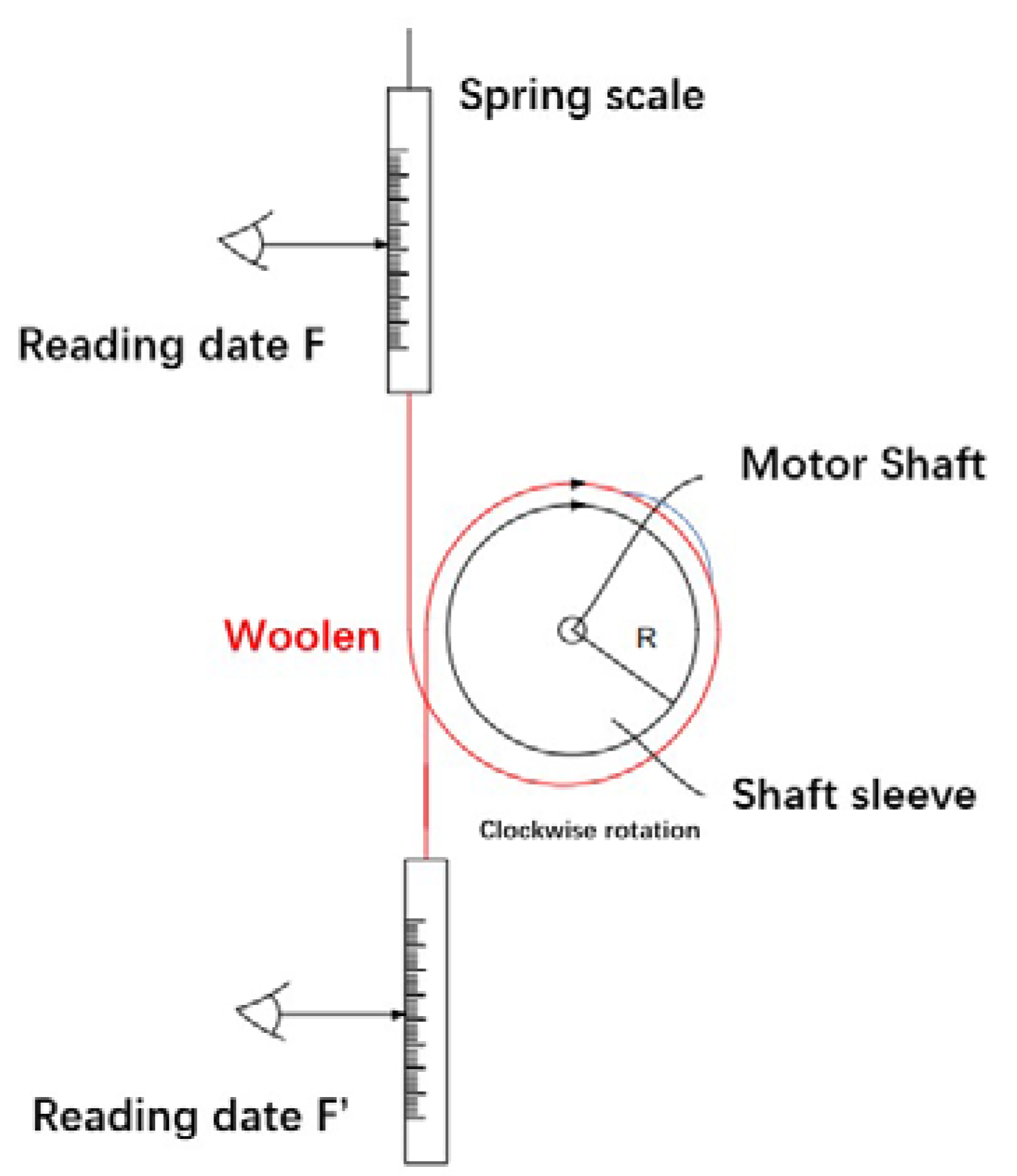 Micromachines 13 01517 g012 550