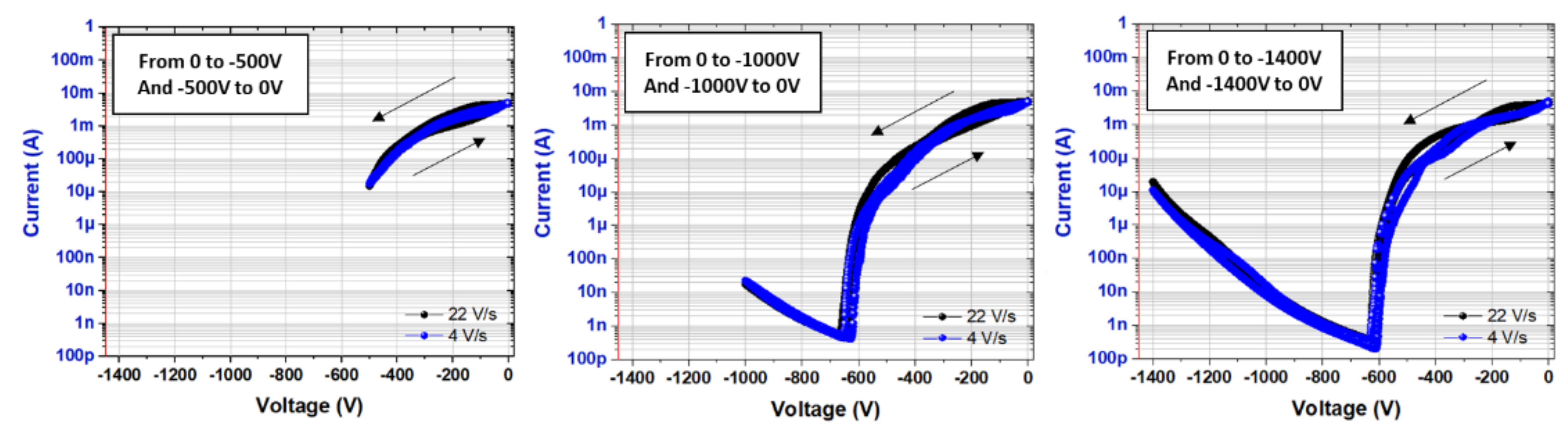 Micromachines 13 01519 g003 550