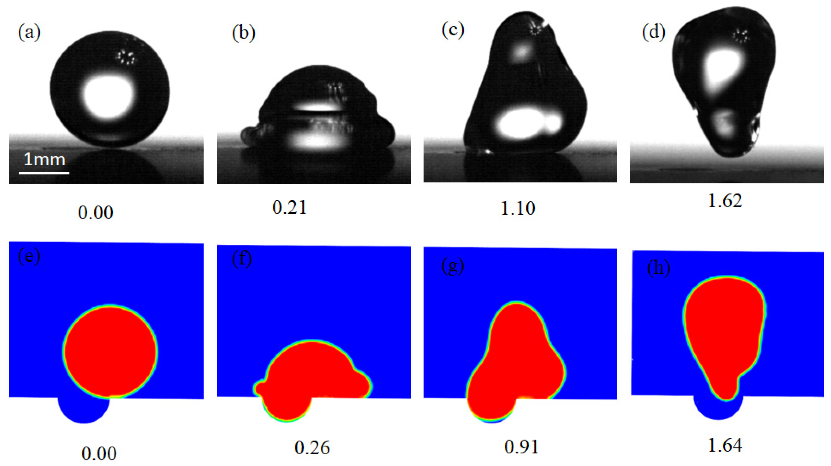 Micromachines 13 01521 g005
