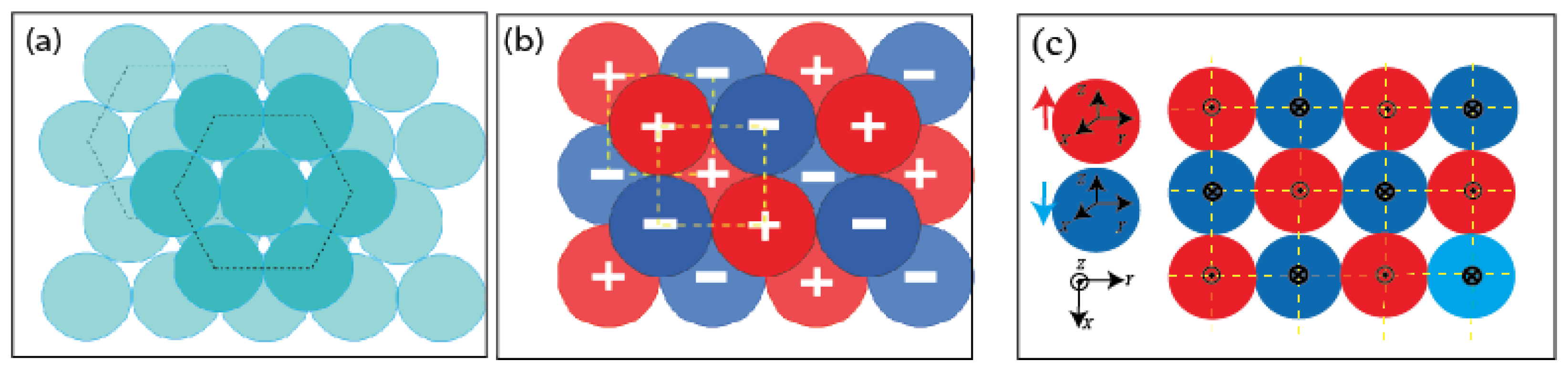 Micromachines 13 01522 g006 550