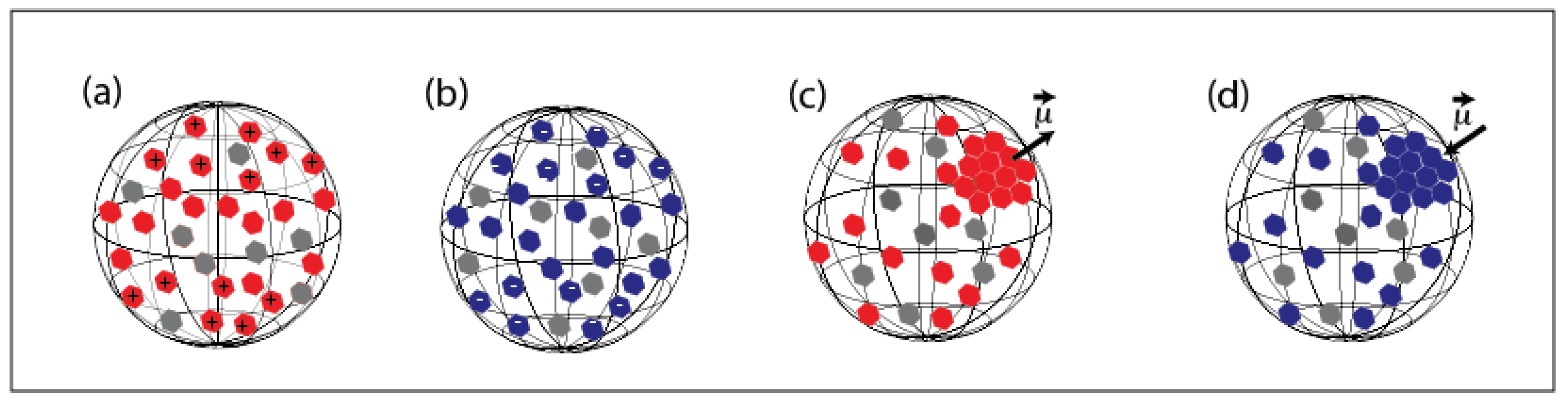 Micromachines 13 01522 g007 550